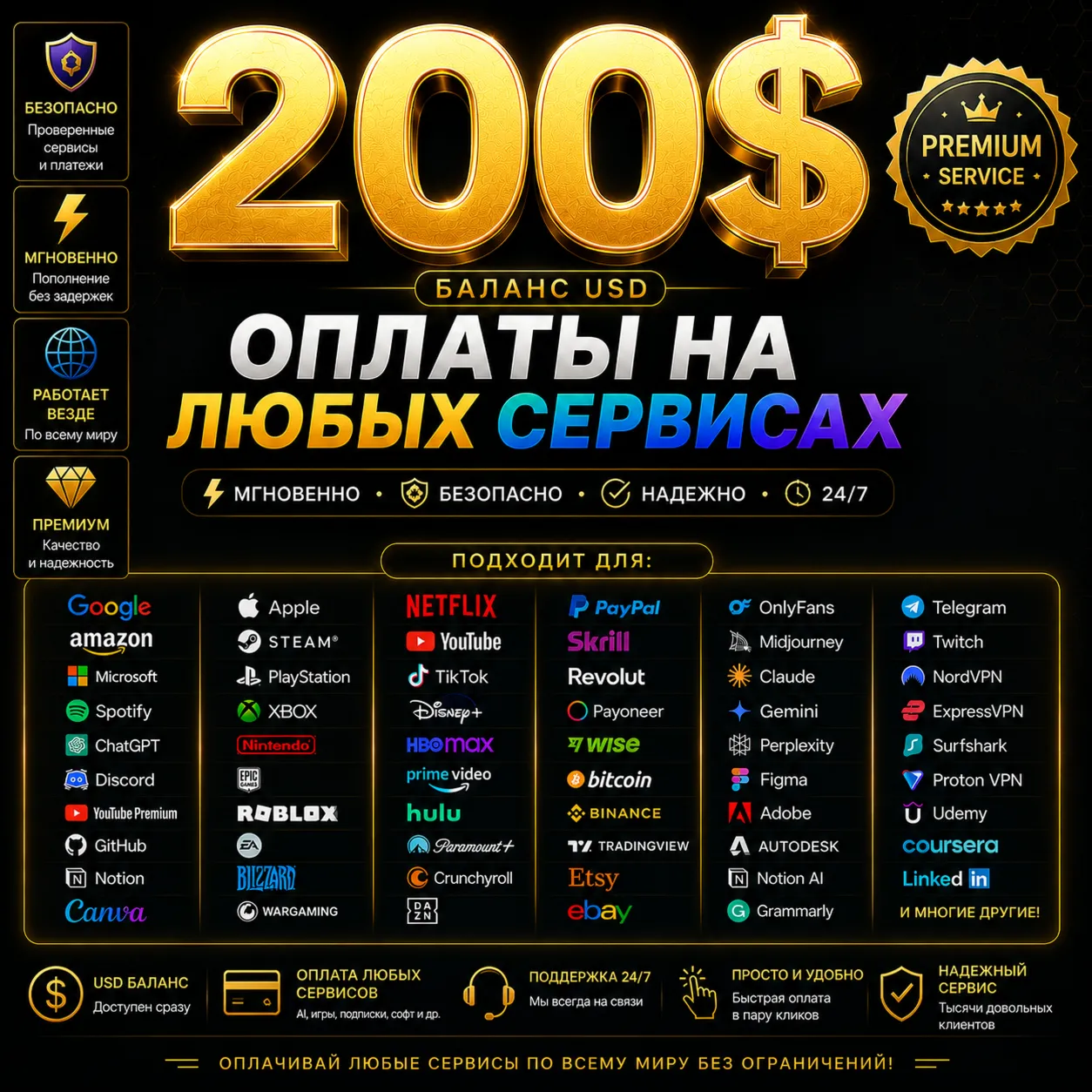 200$ Карта США для Google Play, Apple Pay и онлайн-сервисов.