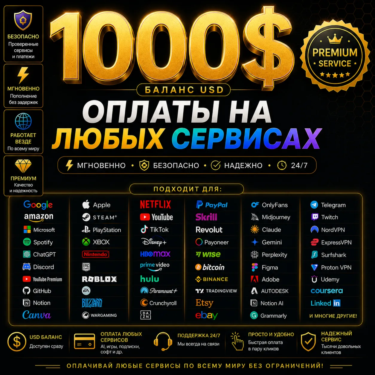 1000$ Платежная карта США, работающая везде – PayPal, OF, Patreon и многое другое.