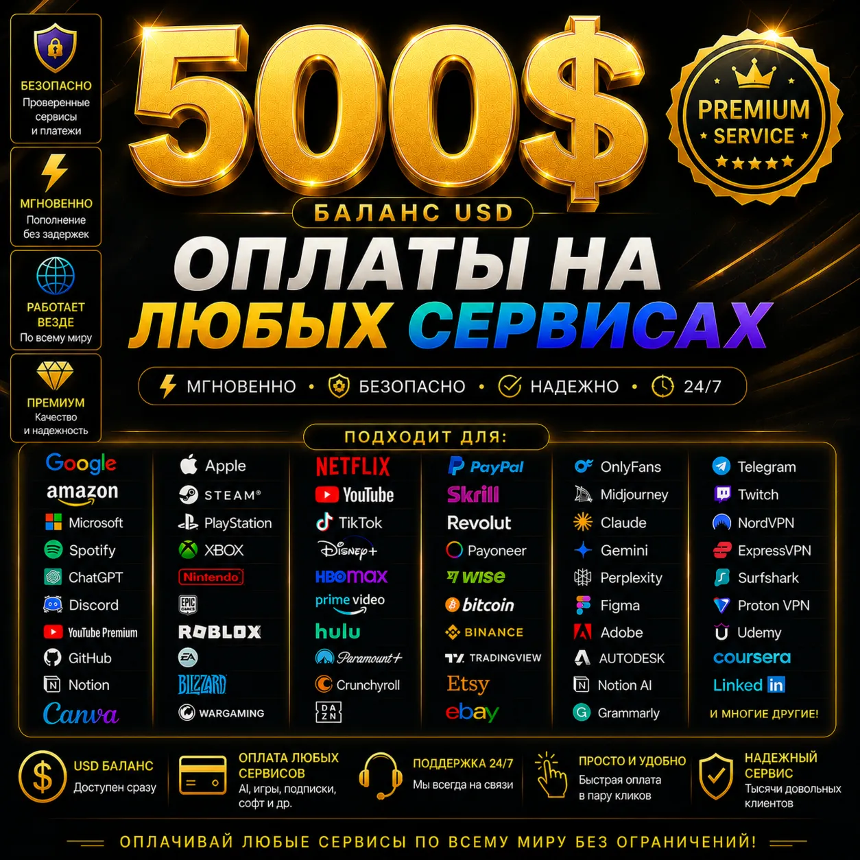 500$ US Карта для оплаты на любых сервисах + баланс в USD - irongamers.ru