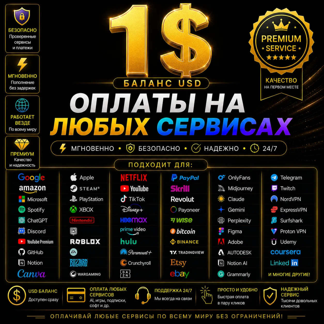 1$ Global Payment Card🌍 Pay Any Service/Subscription✅ ⭐