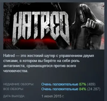 Hatred АВТОДОСТАВКА STEAM РОССИЯ - irongamers.ru