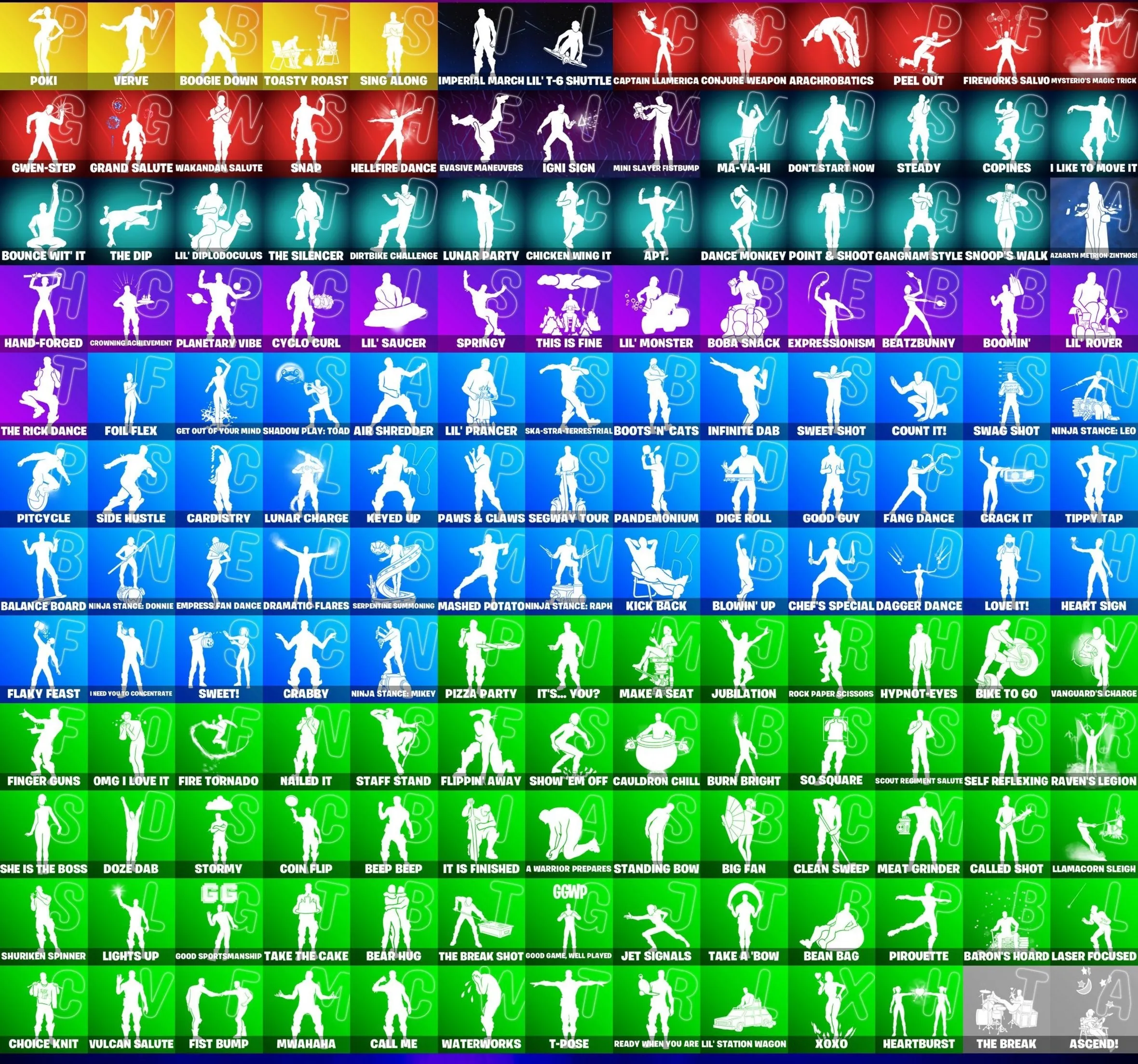 Мгновенный доступ • FN (все платформы) • 183 skins • NBA 75 Flex • Полный доступ