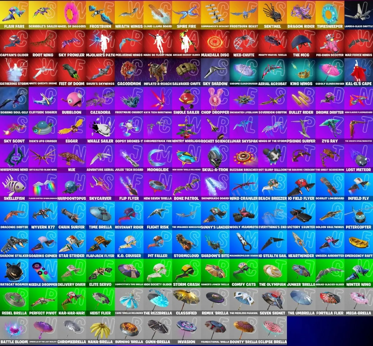 Мгновенный доступ • FN (все платформы) • 144 skins • 1350 VB • Полный доступ