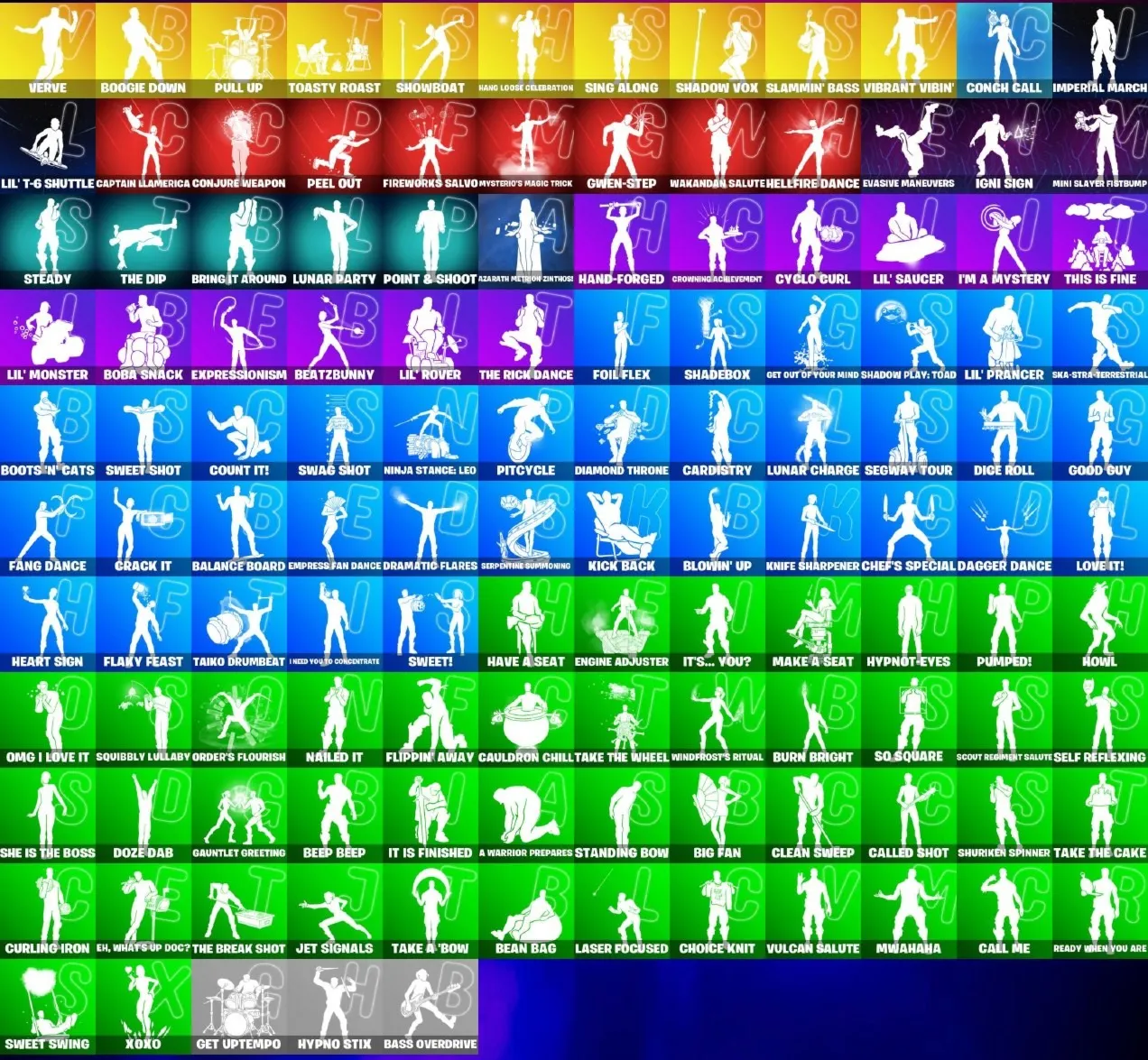 Мгновенный доступ • FN (все платформы) • 144 skins • 1350 VB • Полный доступ