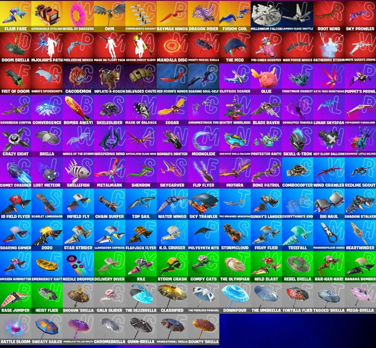 Мгновенный доступ • FN (все платформы) • 163 skins • 500 VB • Полный доступ