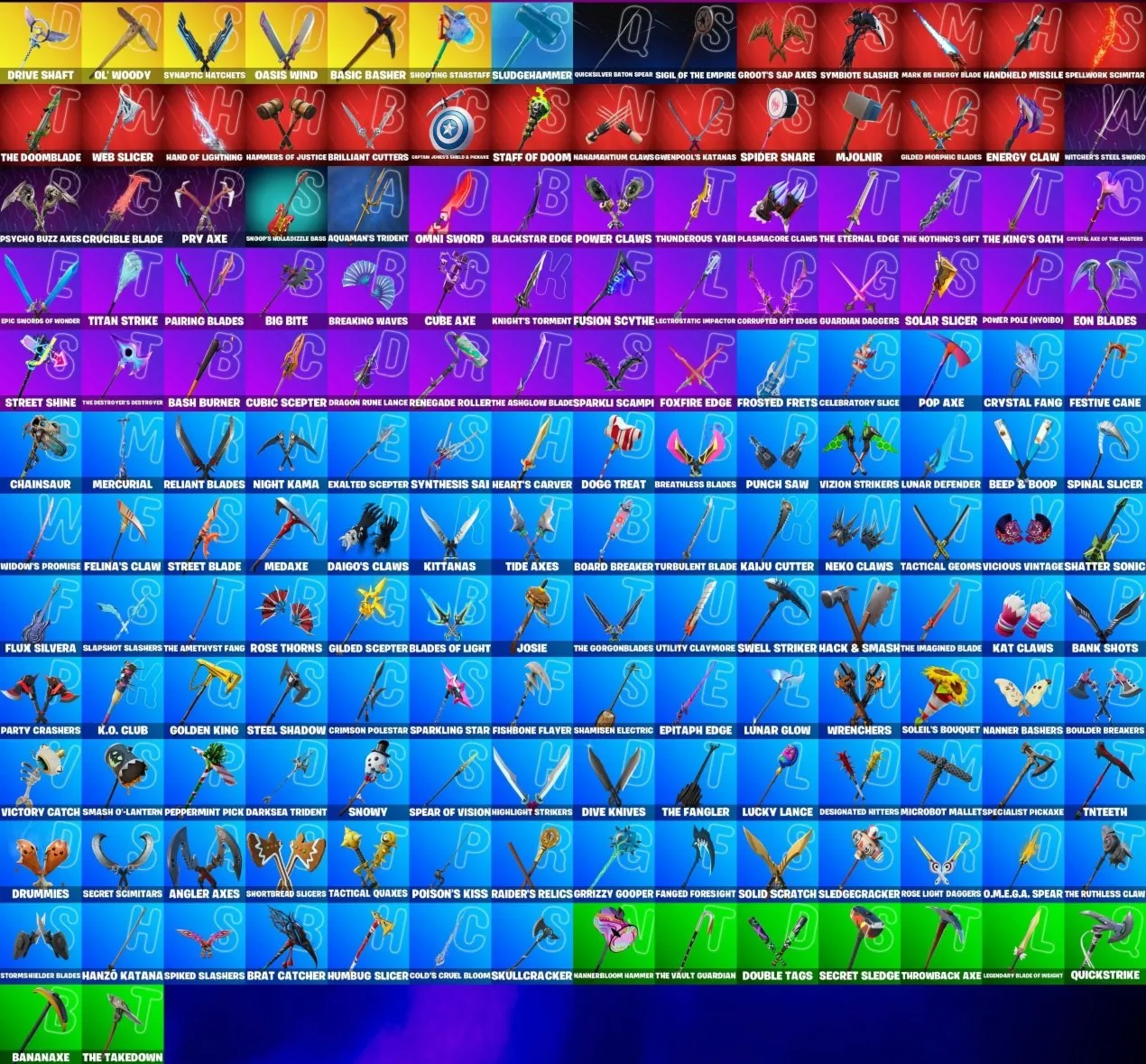 Мгновенный доступ • FN (все платформы) • 163 skins • 500 VB • Полный доступ