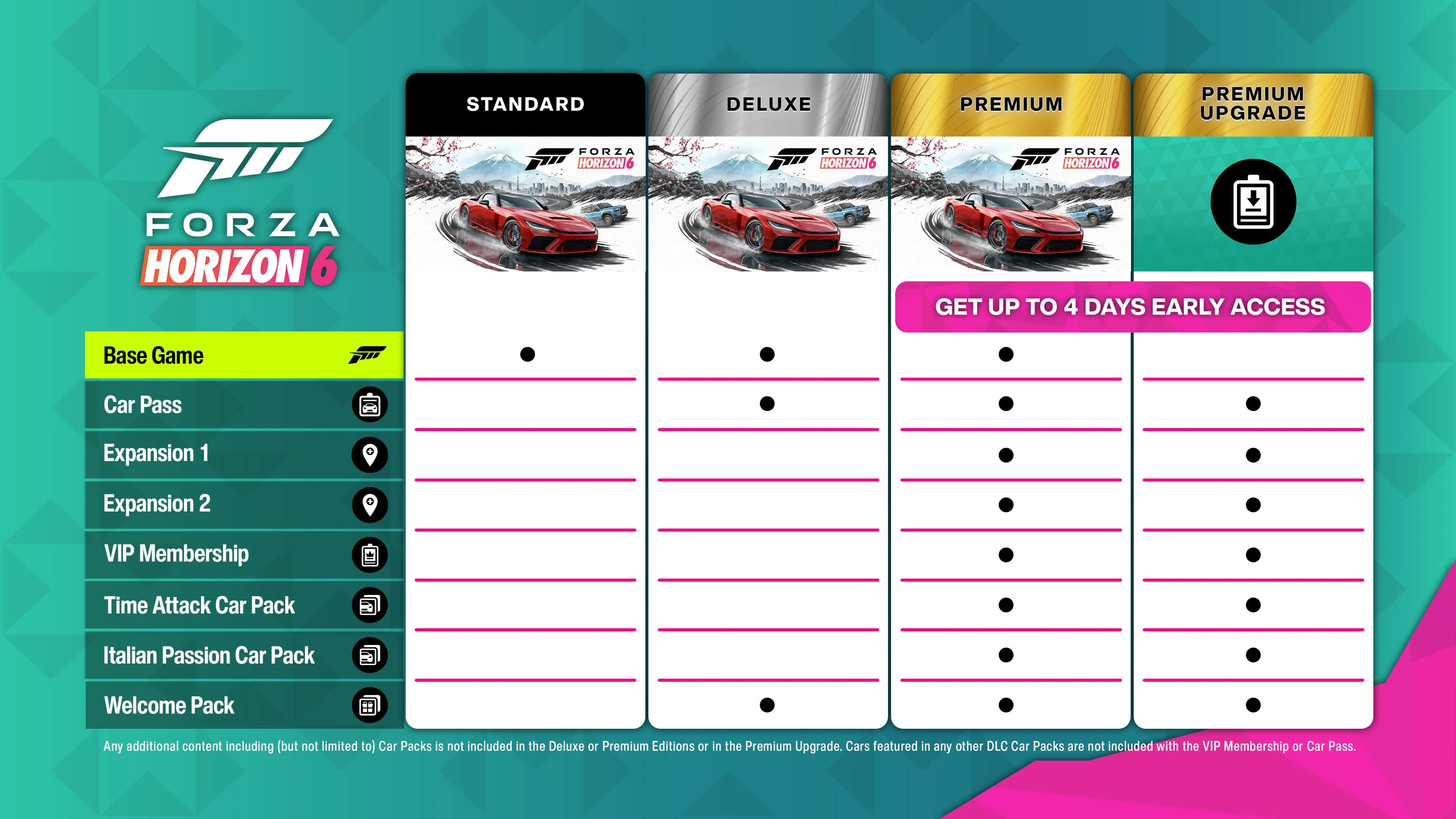 FORZA HORIZON 6 PREMIUM EDITION + SUBNAUTICA 2 (steam offline) - PAYPAL - irongamers.ru