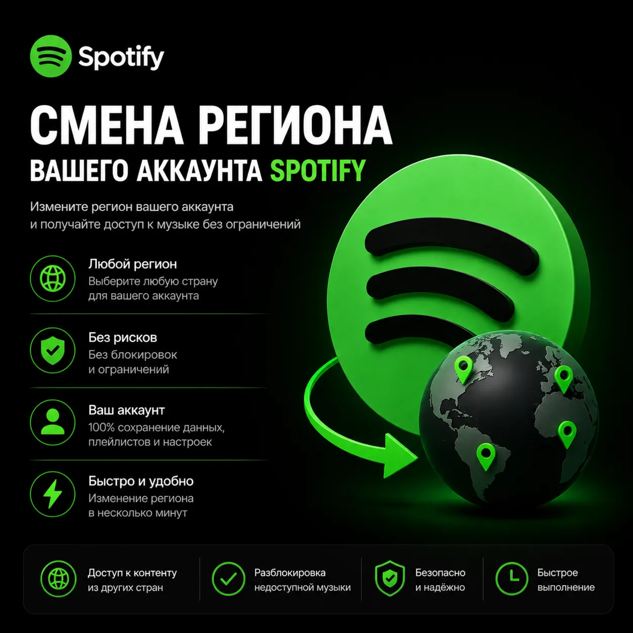 ✅ Смена региона вашего аккаунта Spotify + Дополнительно