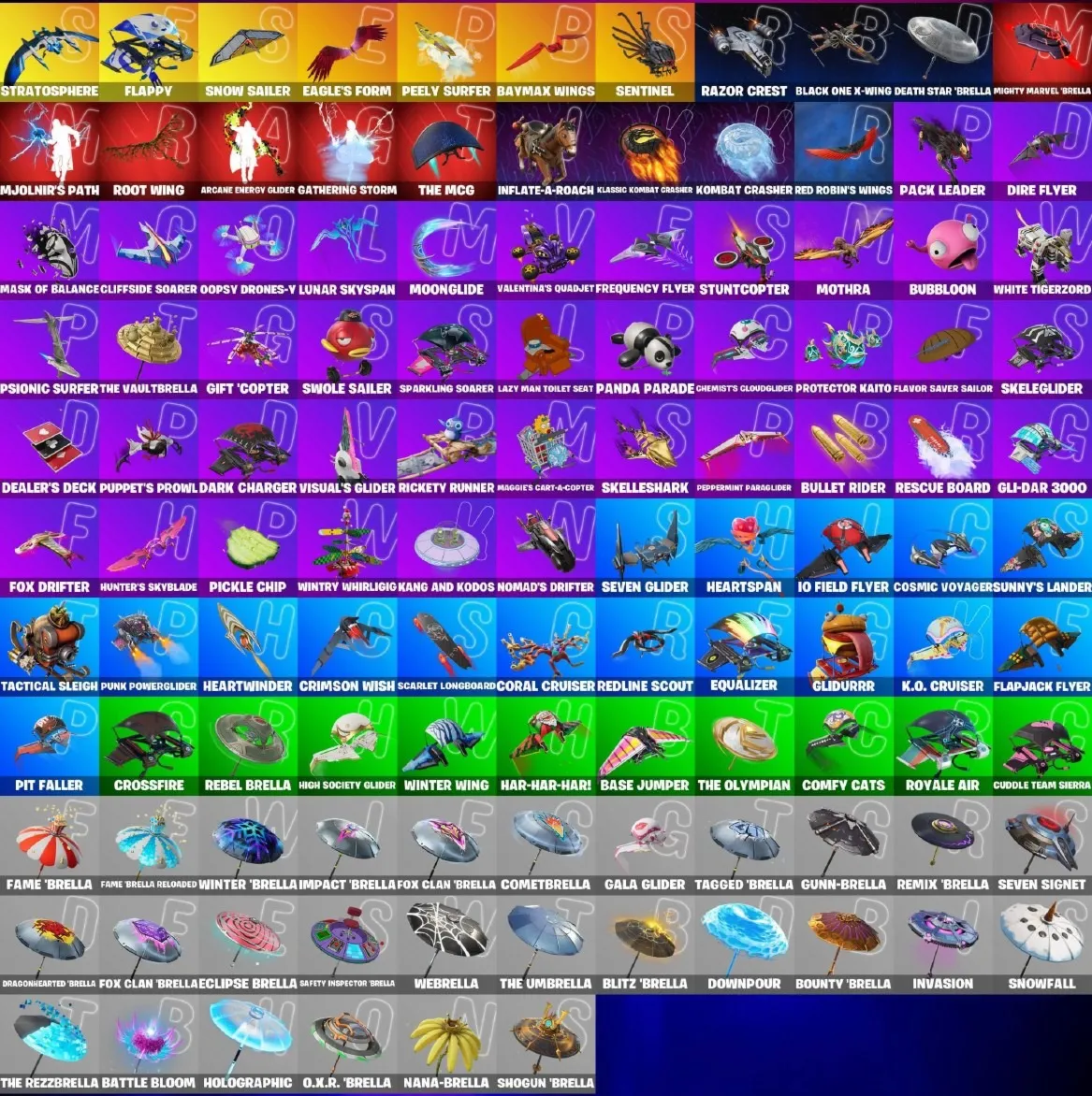 FN (все платформы) •  80 skins • Renegade Raider • Podigy • Stage 4 • Полный доступ