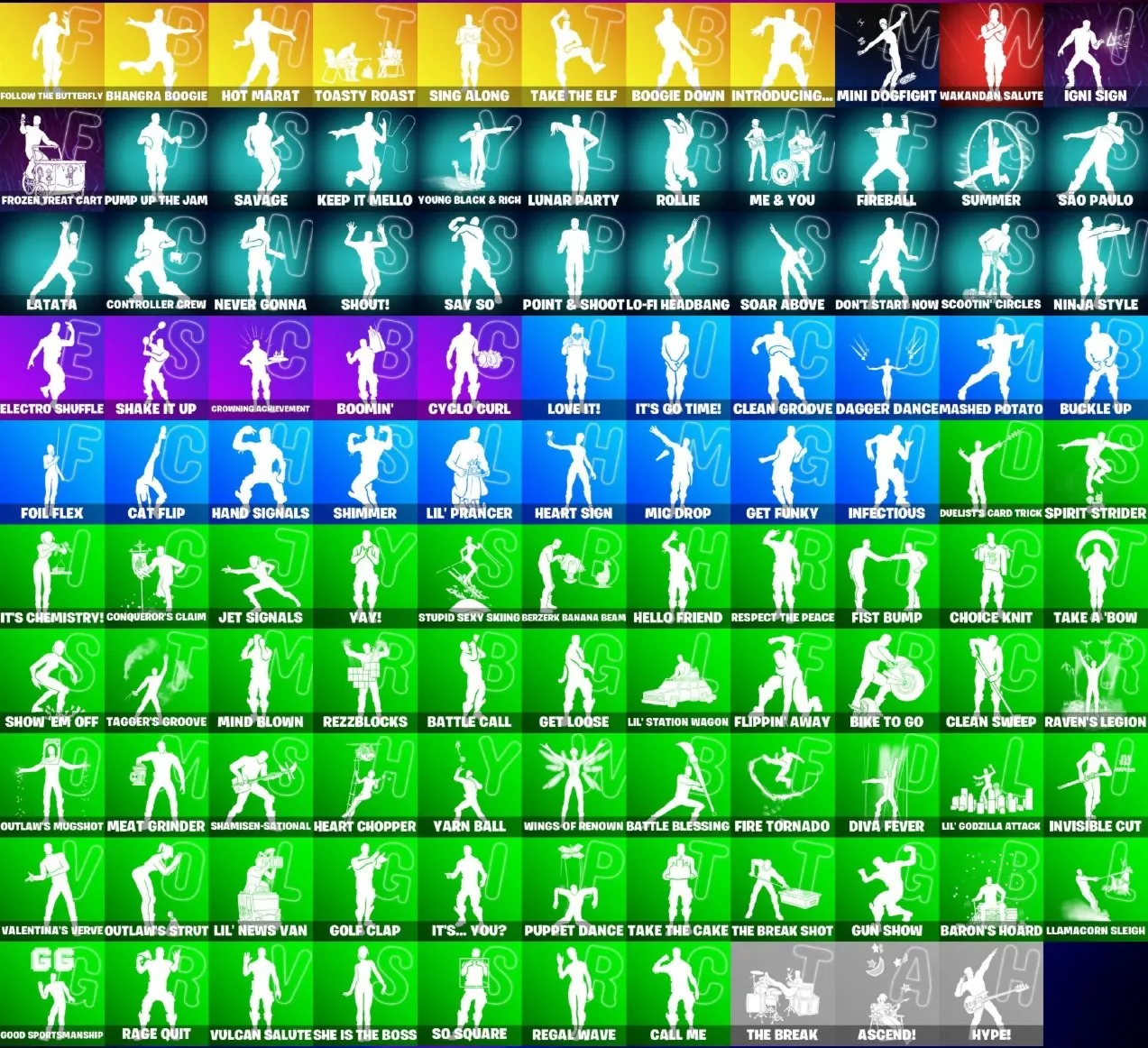 FN (все платформы) •  80 skins • Renegade Raider • Podigy • Stage 4 • Полный доступ