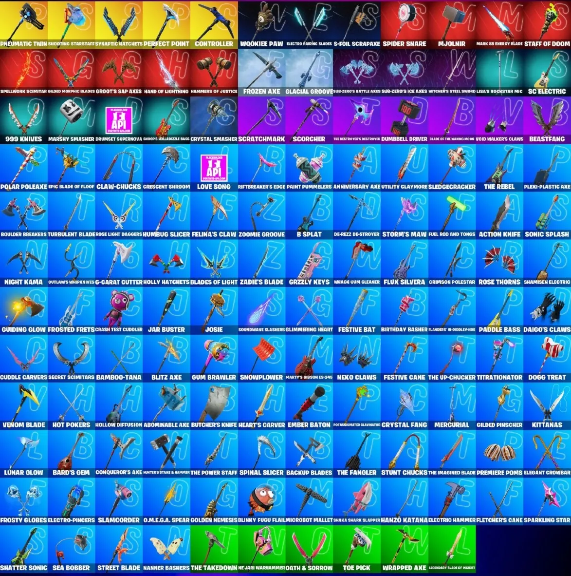 FN (все платформы) •  80 skins • Renegade Raider • Podigy • Stage 4 • Полный доступ