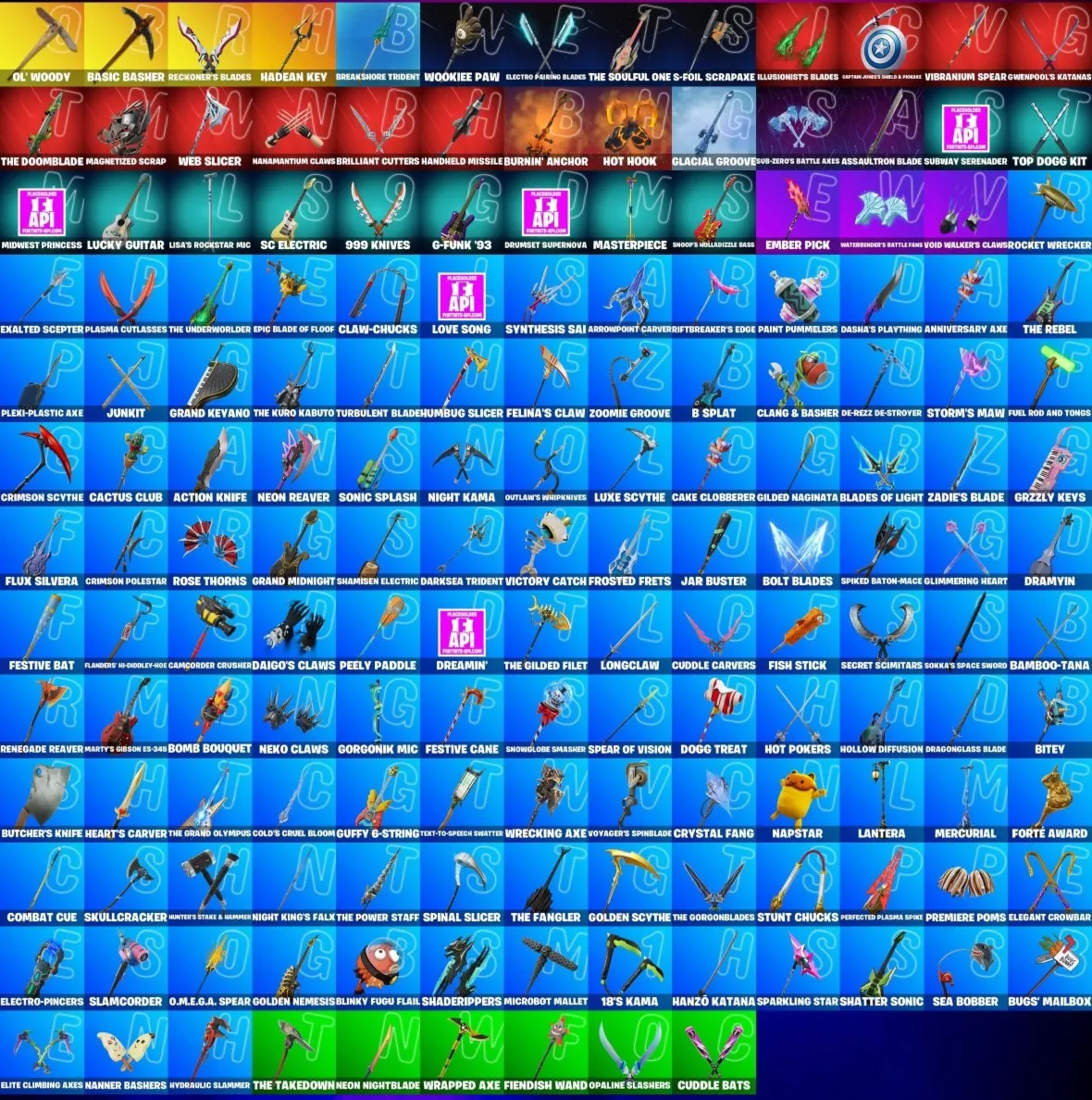 Мгновенный доступ • FN (все платформы) •  96 skins • 1450 VB • Полный доступ