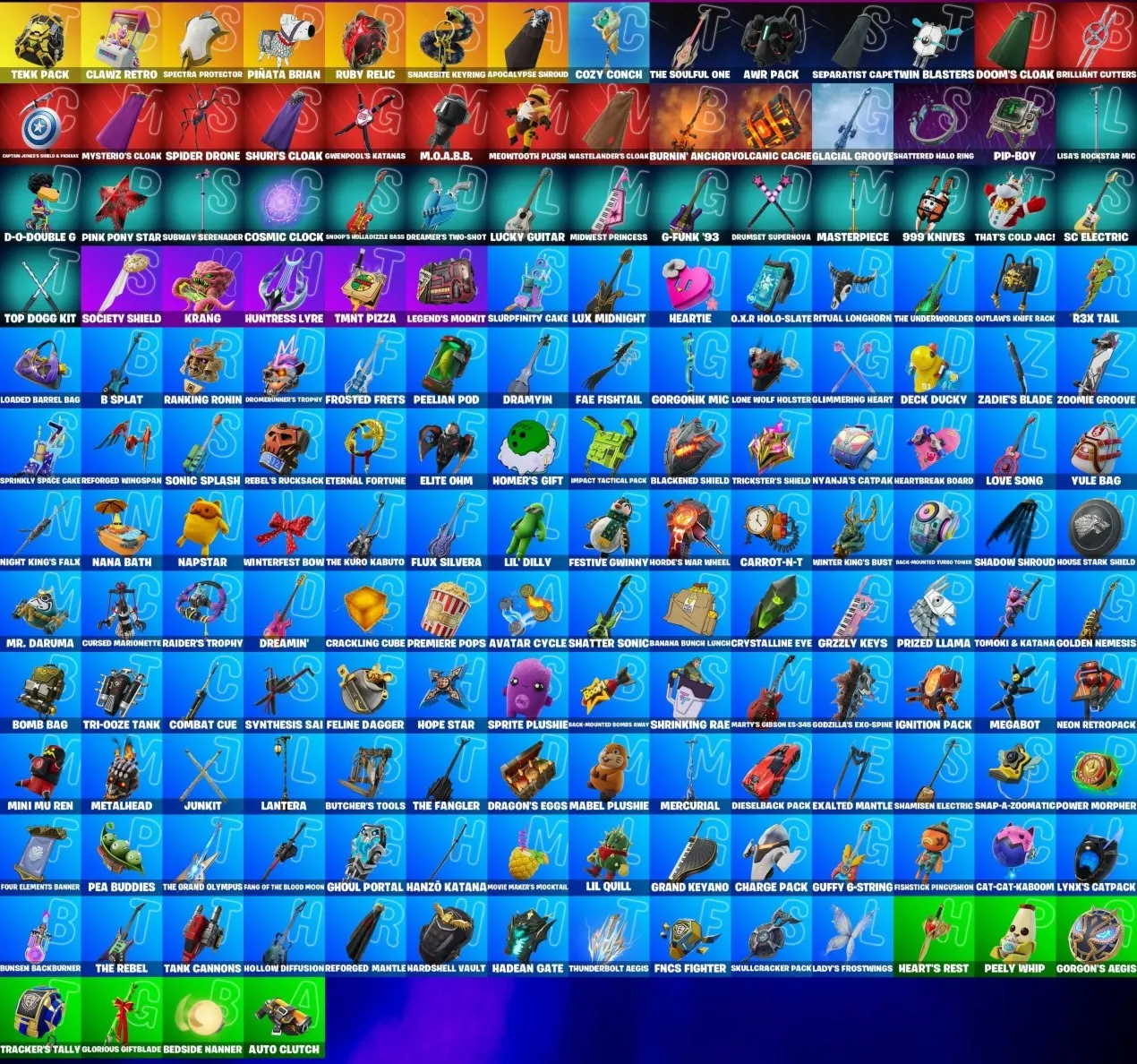 Мгновенный доступ • FN (все платформы) •  96 skins • 1450 VB • Полный доступ