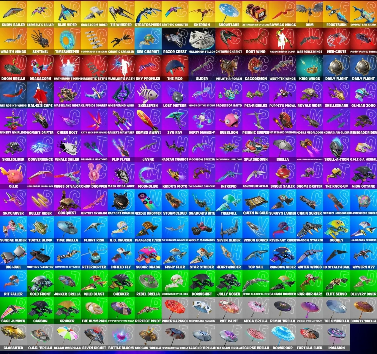 Мгновенный доступ • FN (Все платформы) • 320 Skins • Aerial • 3400 VB • Полный доступ