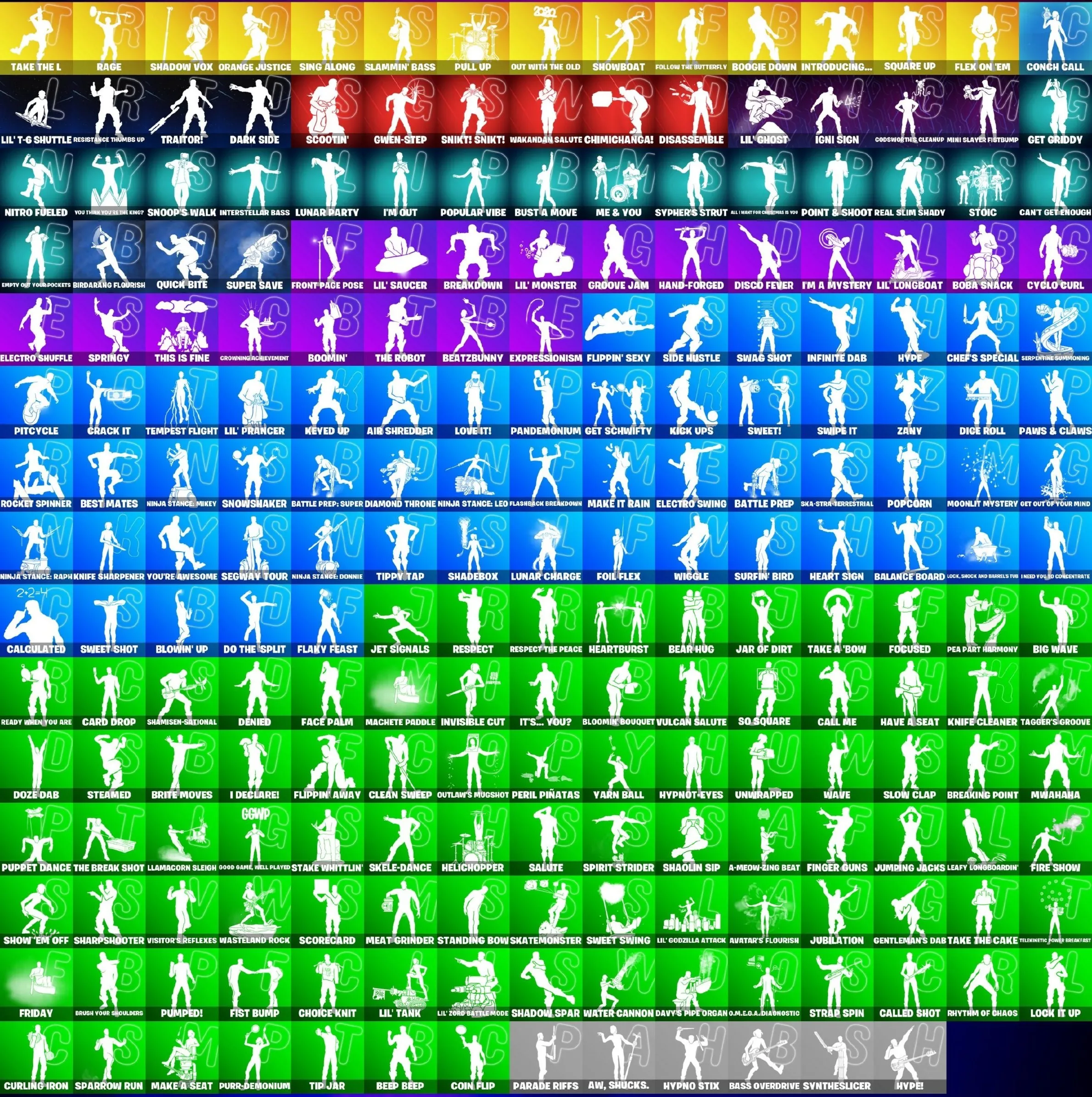 Мгновенный доступ • FN (Все платформы) • 320 Skins • Aerial • 3400 VB • Полный доступ