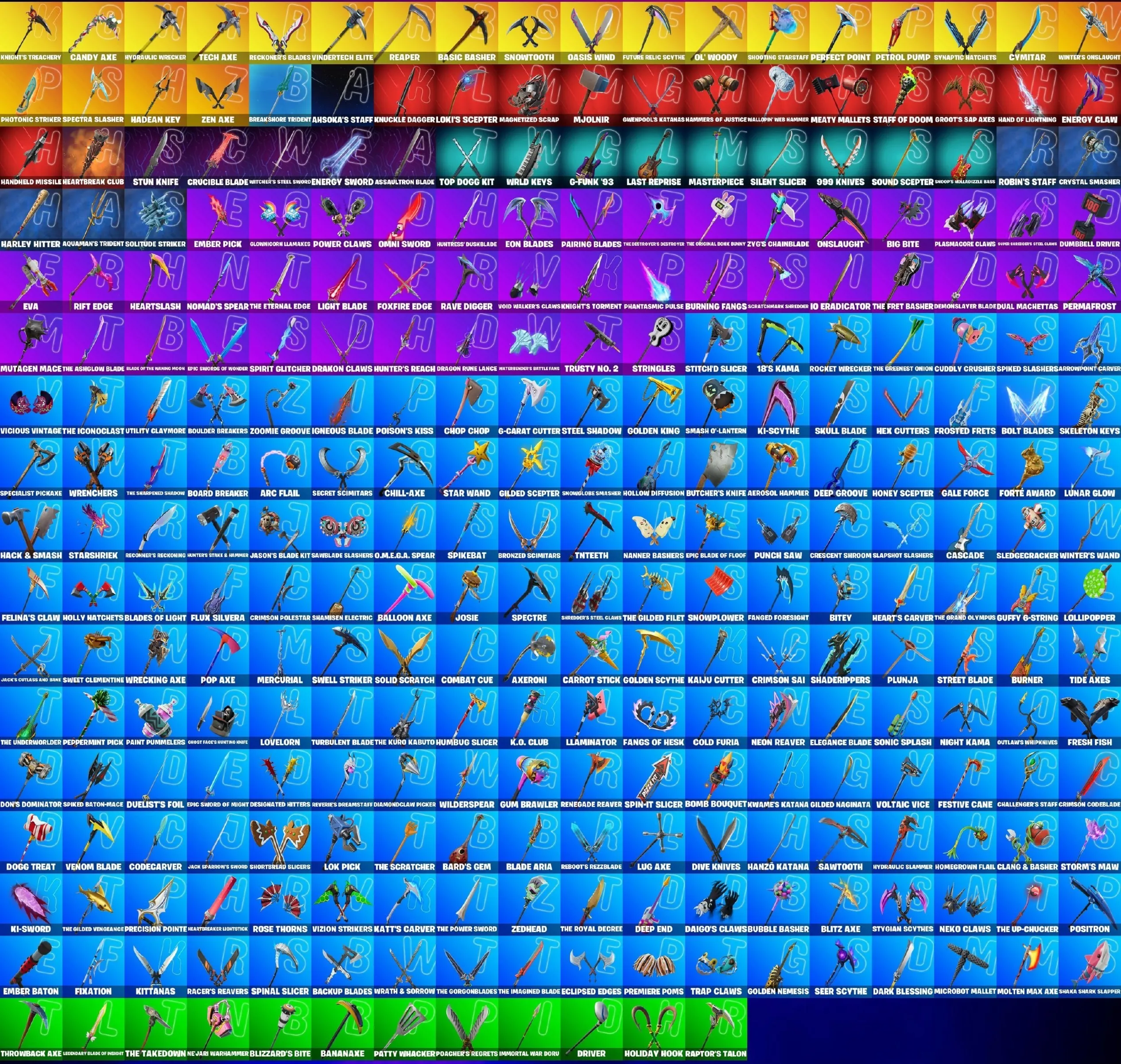 Мгновенный доступ • FN (Все платформы) • 320 Skins • Aerial • 3400 VB • Полный доступ