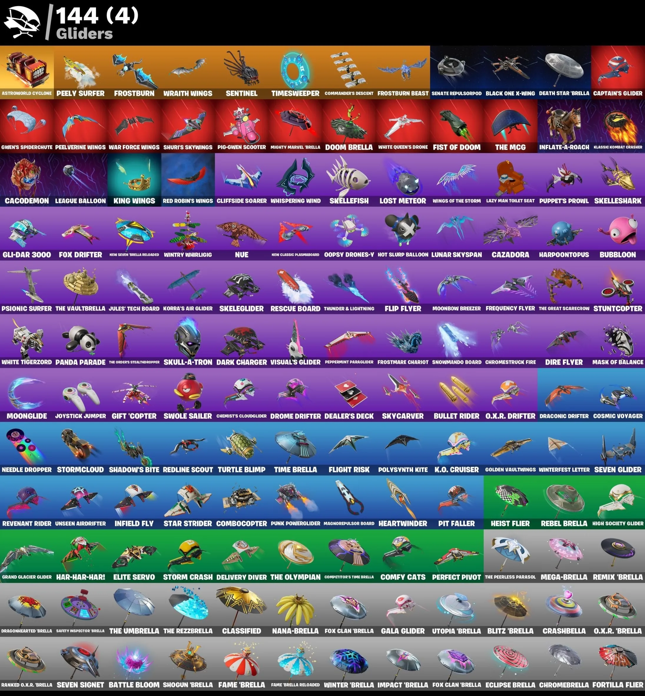 Мгновенный доступ • FN (все платформы) • 93 skins • Zeus • 600 VB • Полный доступ