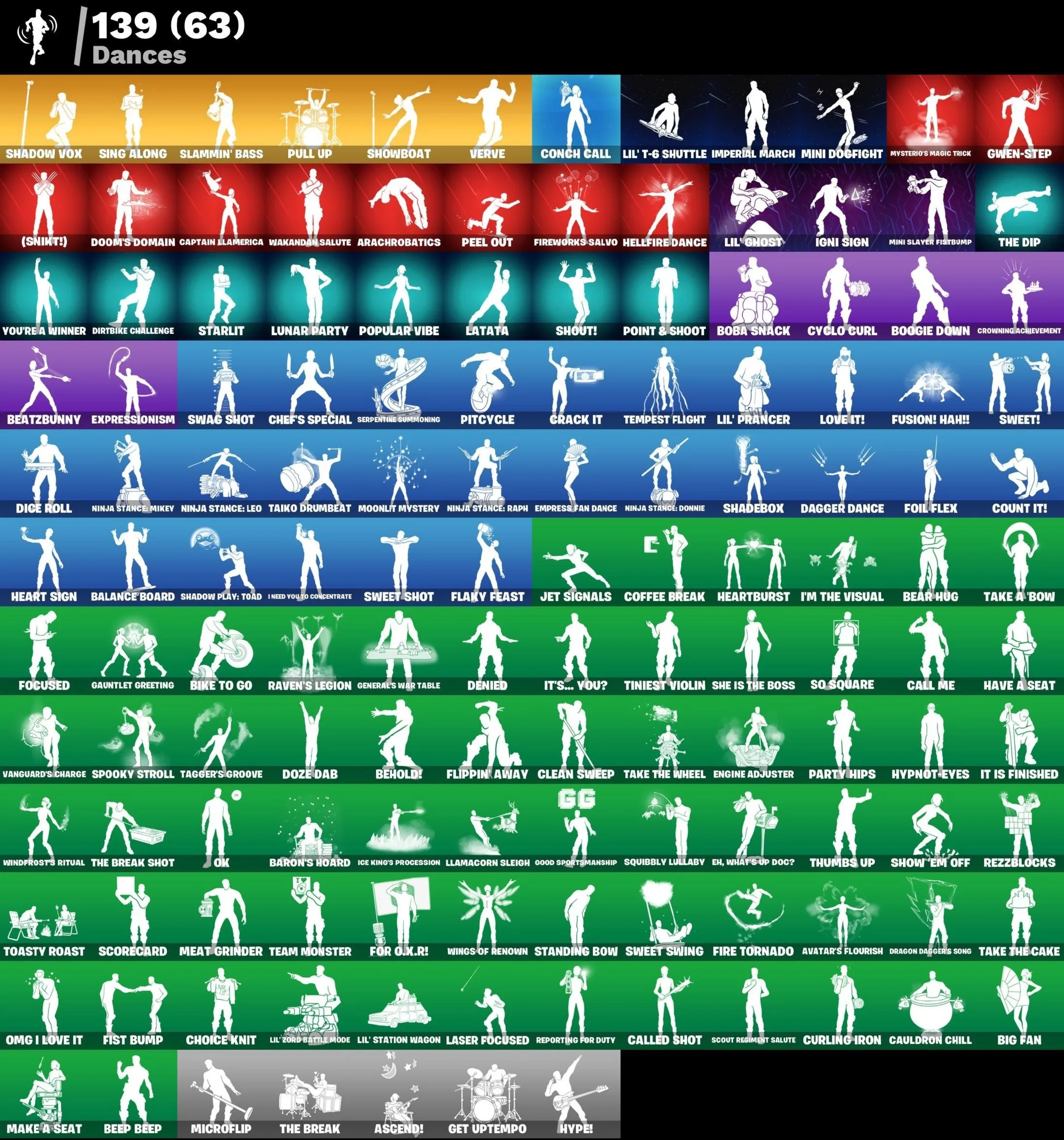 Мгновенный доступ • FN (все платформы) • 93 skins • Zeus • 600 VB • Полный доступ