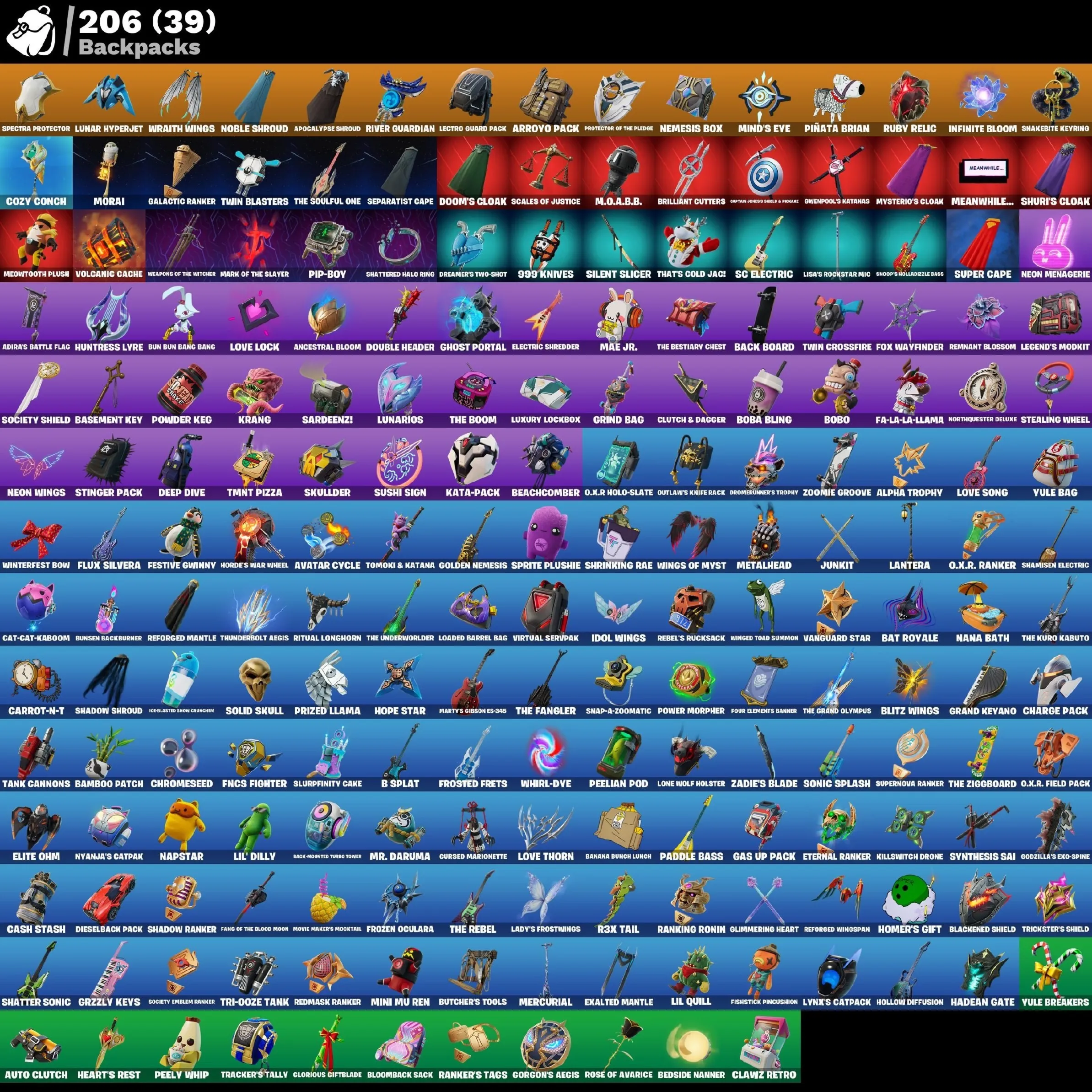 Мгновенный доступ • FN (все платформы) • 93 skins • Zeus • 600 VB • Полный доступ