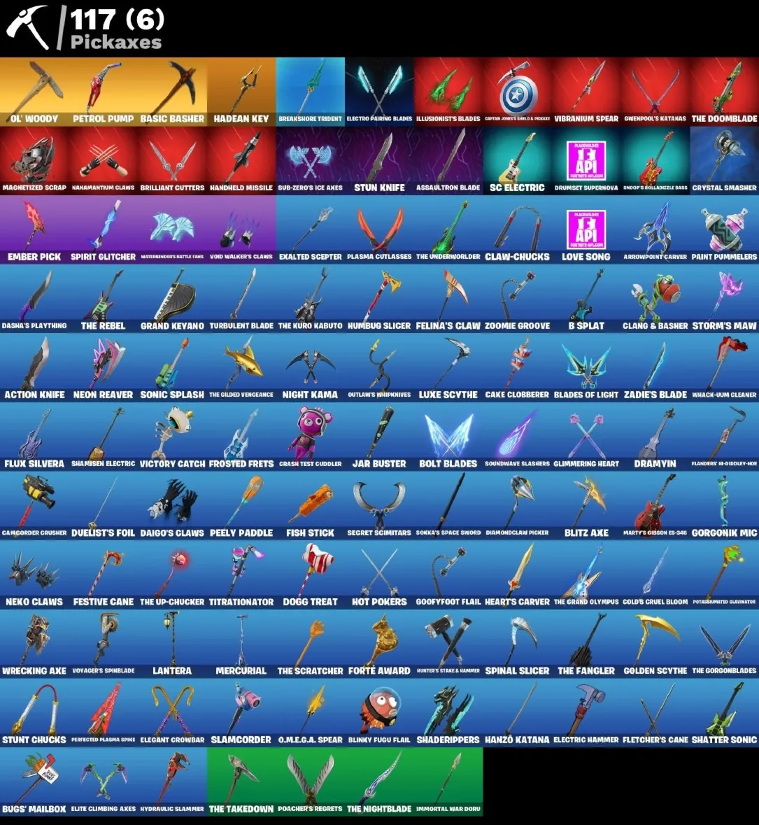 Мгновенный доступ • FN (все платформы) • 77 skins • Lina Scorch •  Полный доступ