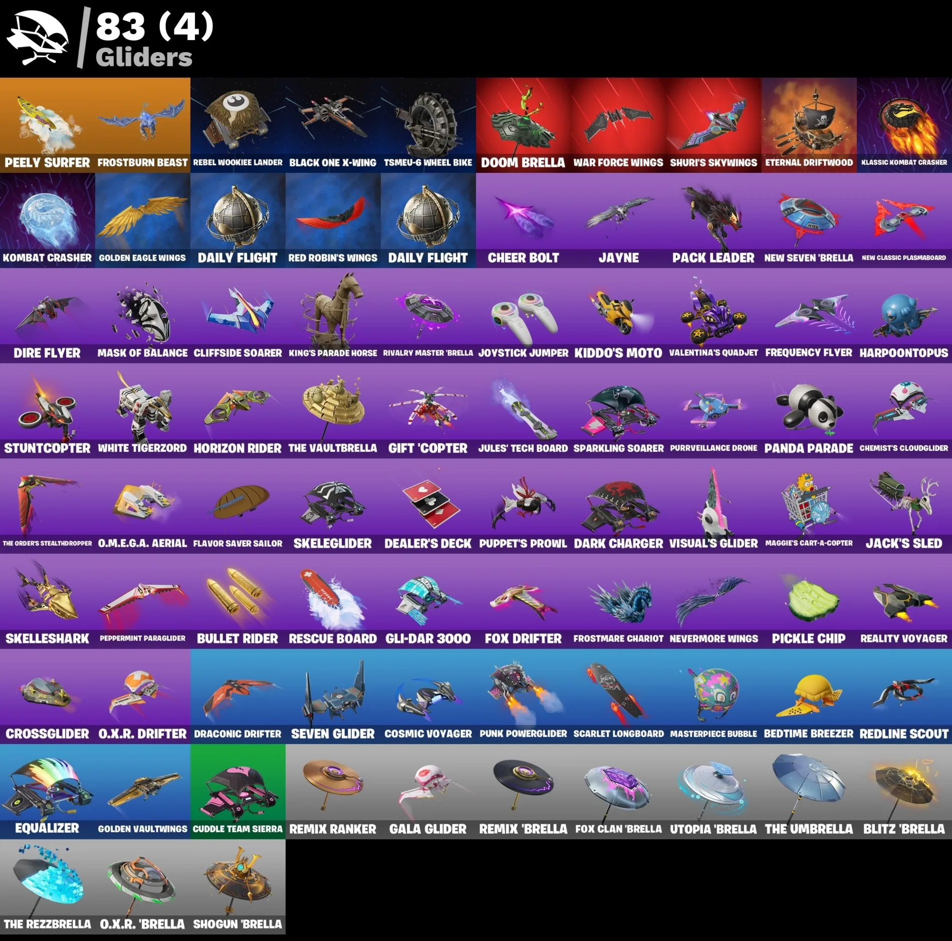 Мгновенный доступ • FN (все платформы) • 113 skins • 700 VB • Полный доступ