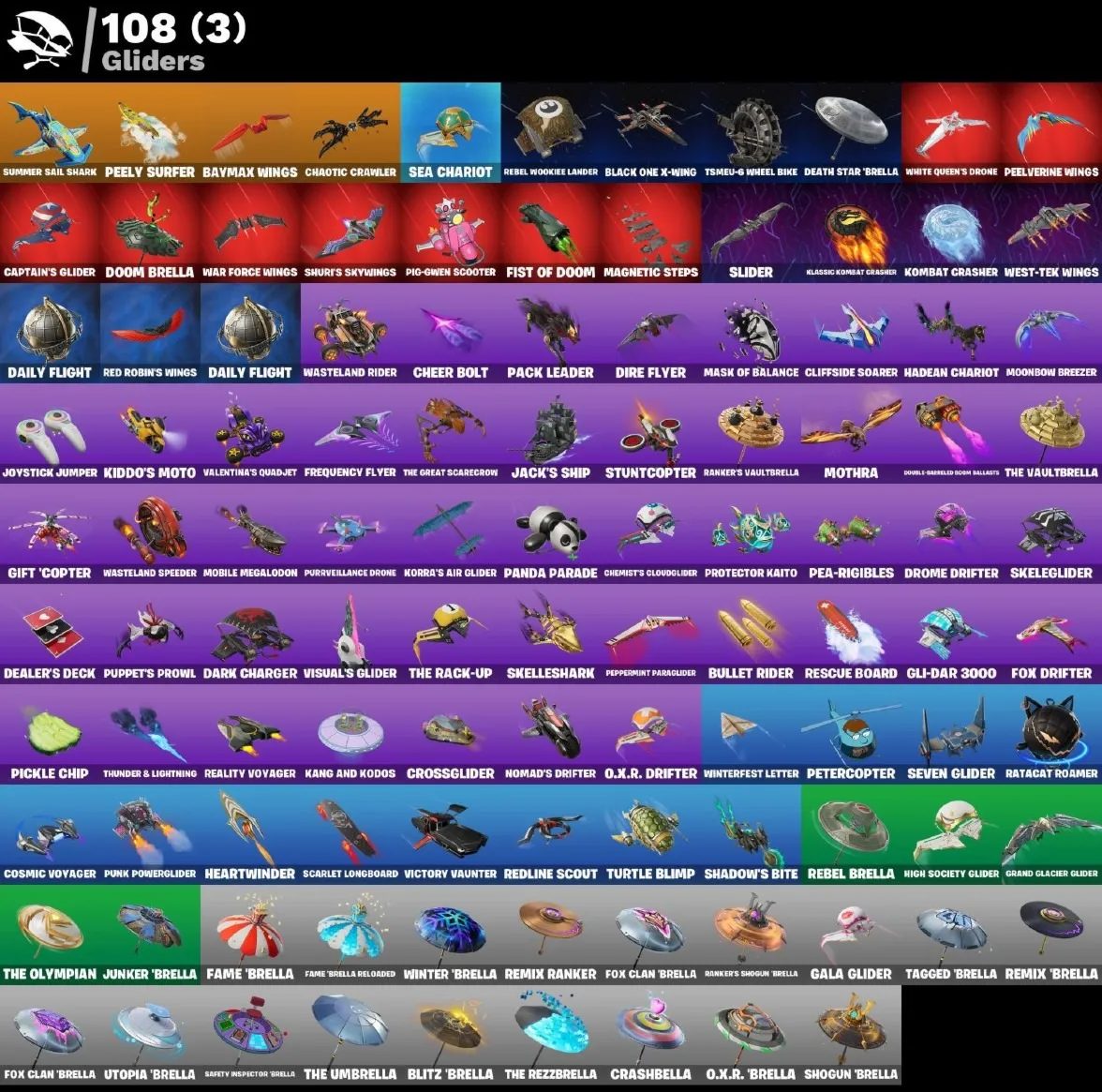 Мгновенный доступ • FN (все платформы) • 97 skins • Renegade Raider • Полный доступ