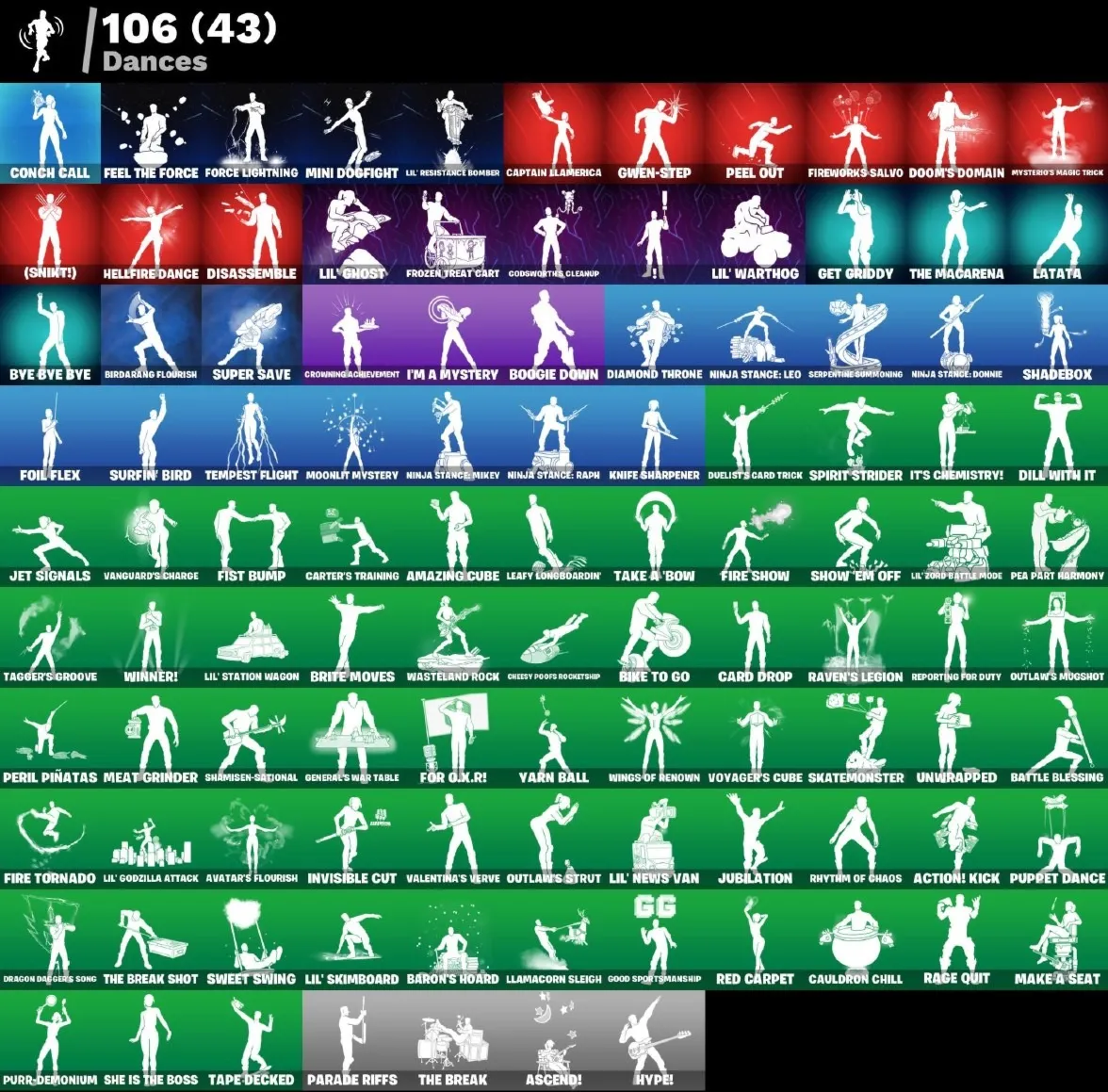 Мгновенный доступ • FN (все платформы) • 97 skins • Renegade Raider • Полный доступ