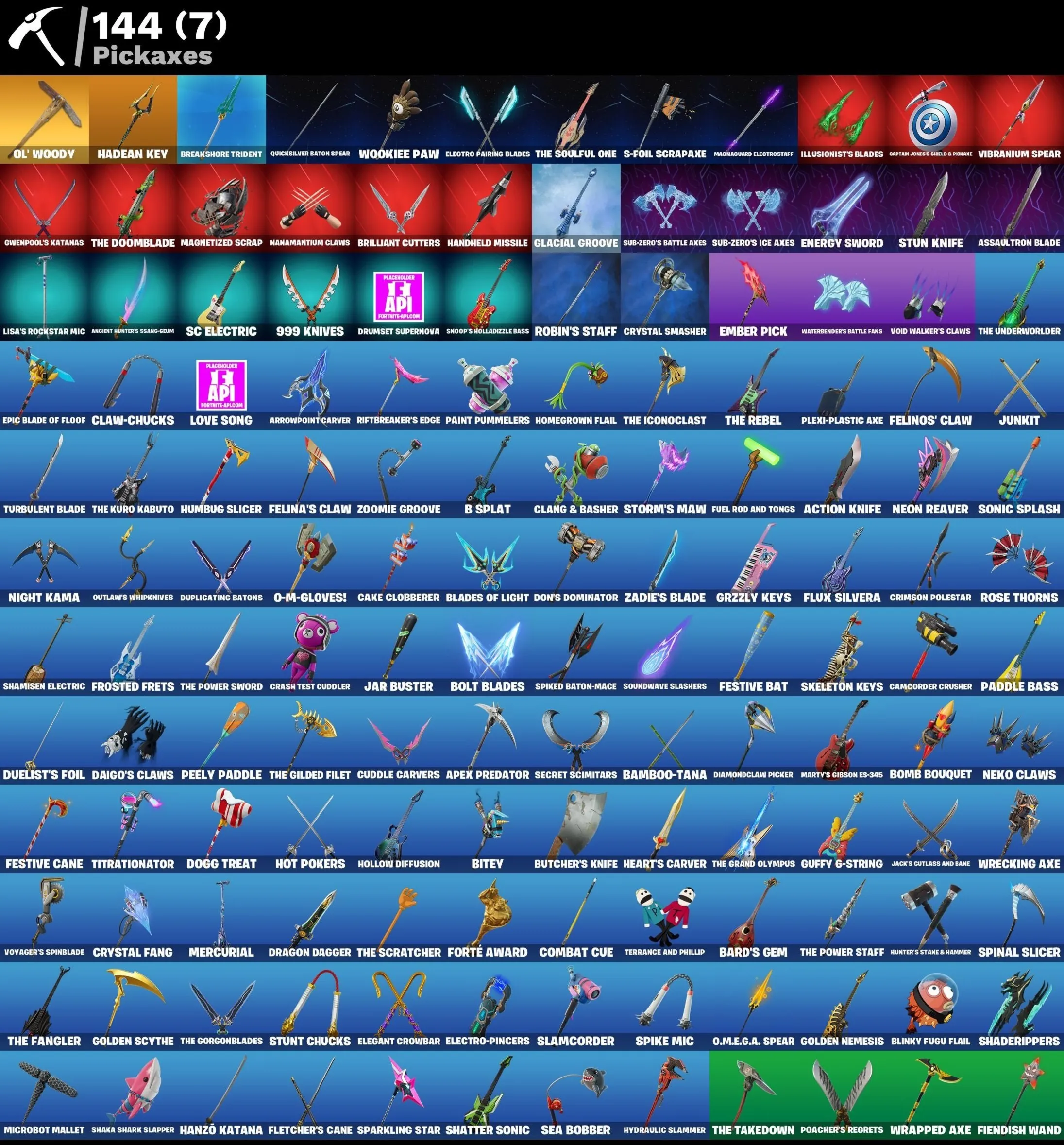 Мгновенный доступ • FN (все платформы) • 97 skins • Renegade Raider • Полный доступ