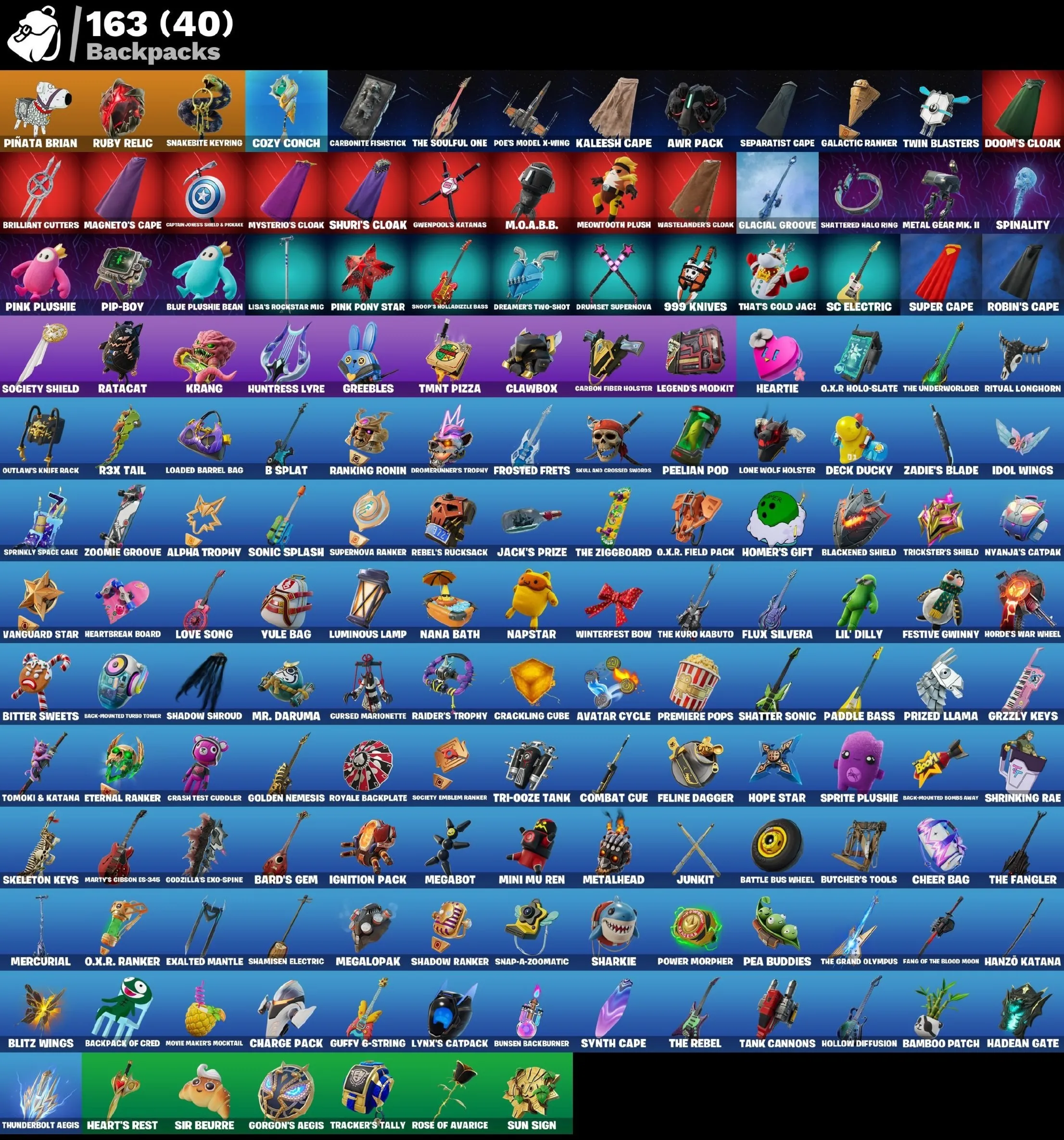 Мгновенный доступ • FN (все платформы) • 97 skins • Renegade Raider • Полный доступ