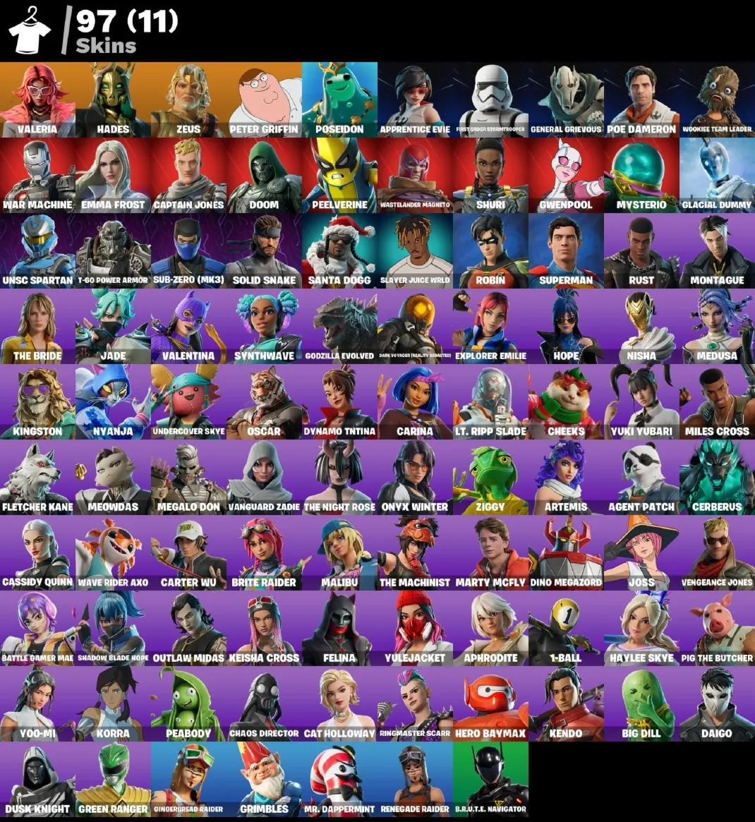Мгновенный доступ • FN (все платформы) • 97 skins • Renegade Raider • Полный доступ