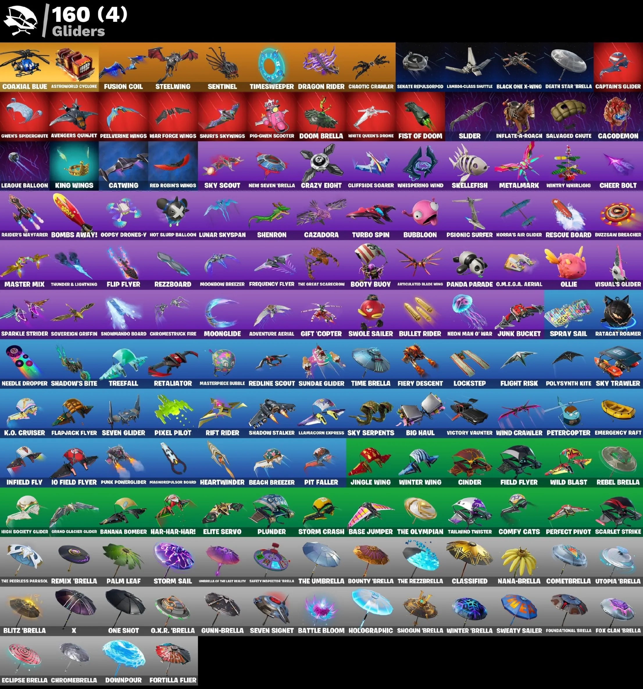 Мгновенный доступ • FN (все платформы) •  146 skins • Optimus Prime • Полный доступ