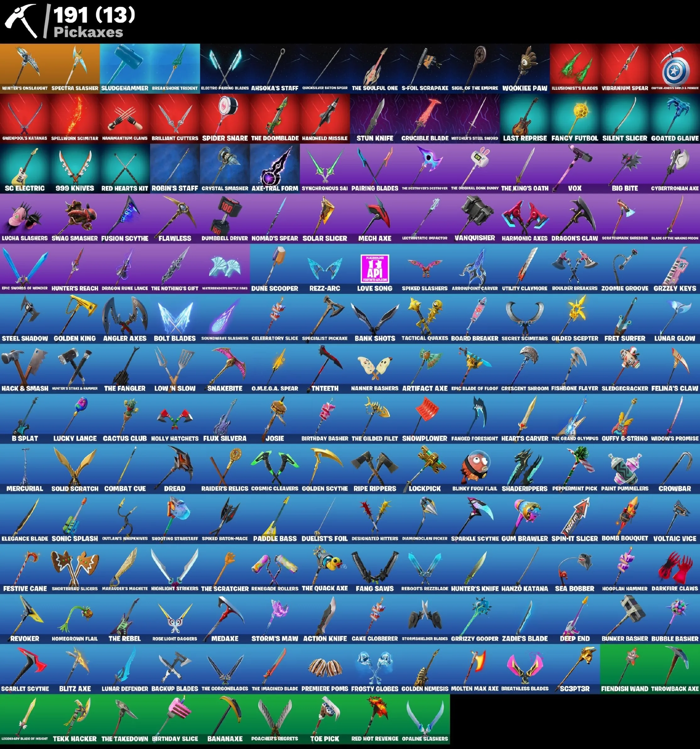 Мгновенный доступ • FN (все платформы) •  146 skins • Optimus Prime • Полный доступ
