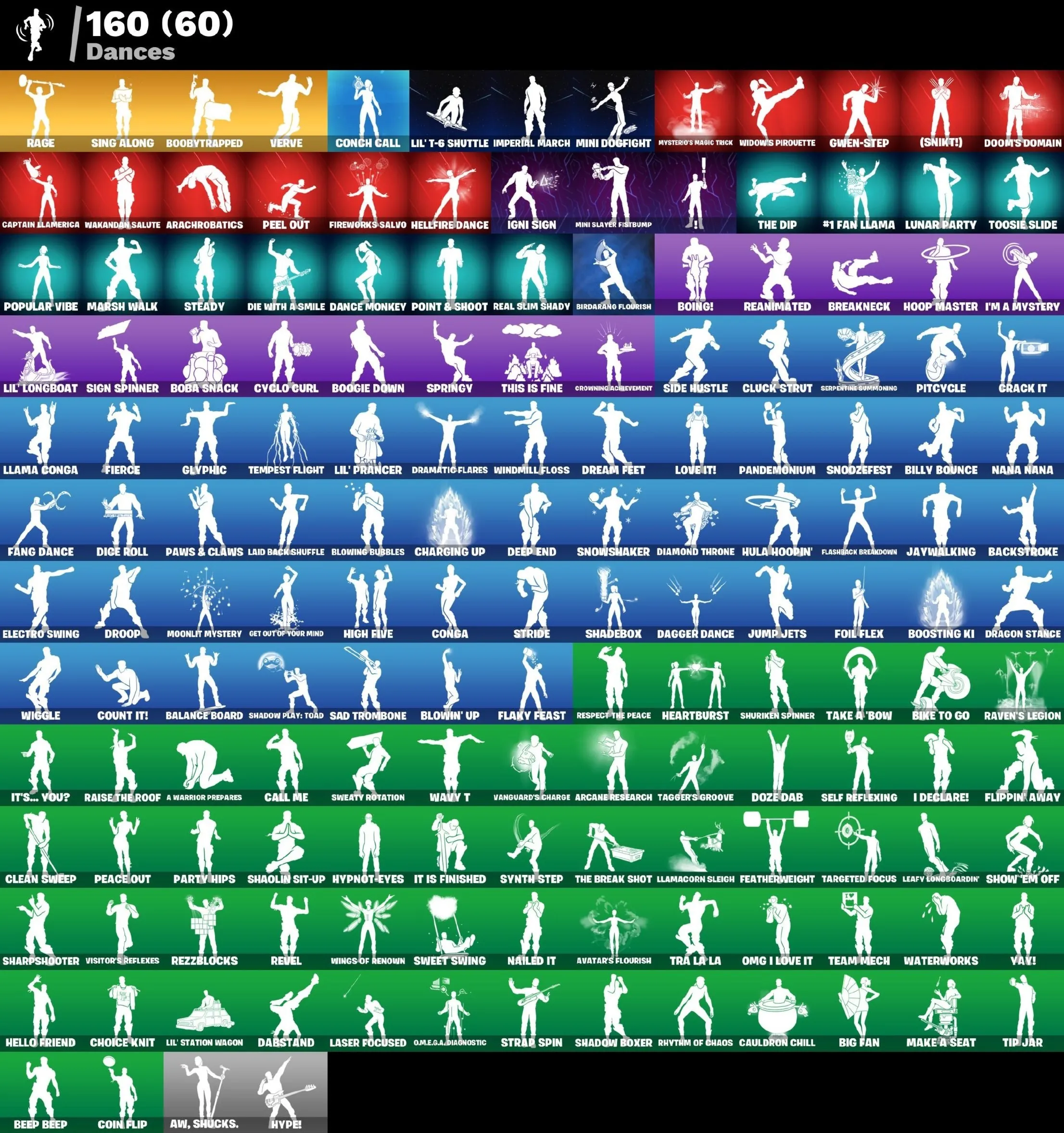 Мгновенный доступ • FN (все платформы) •  146 skins • Optimus Prime • Полный доступ