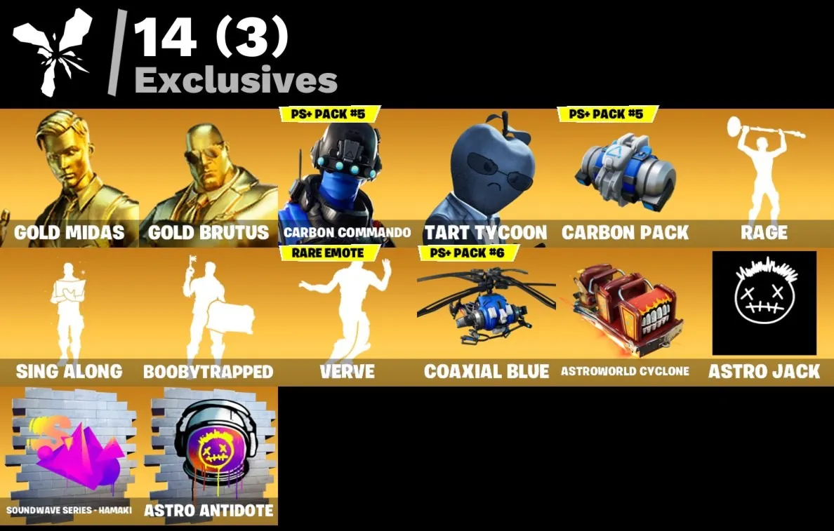 Мгновенный доступ • FN (все платформы) •  146 skins • Optimus Prime • Полный доступ
