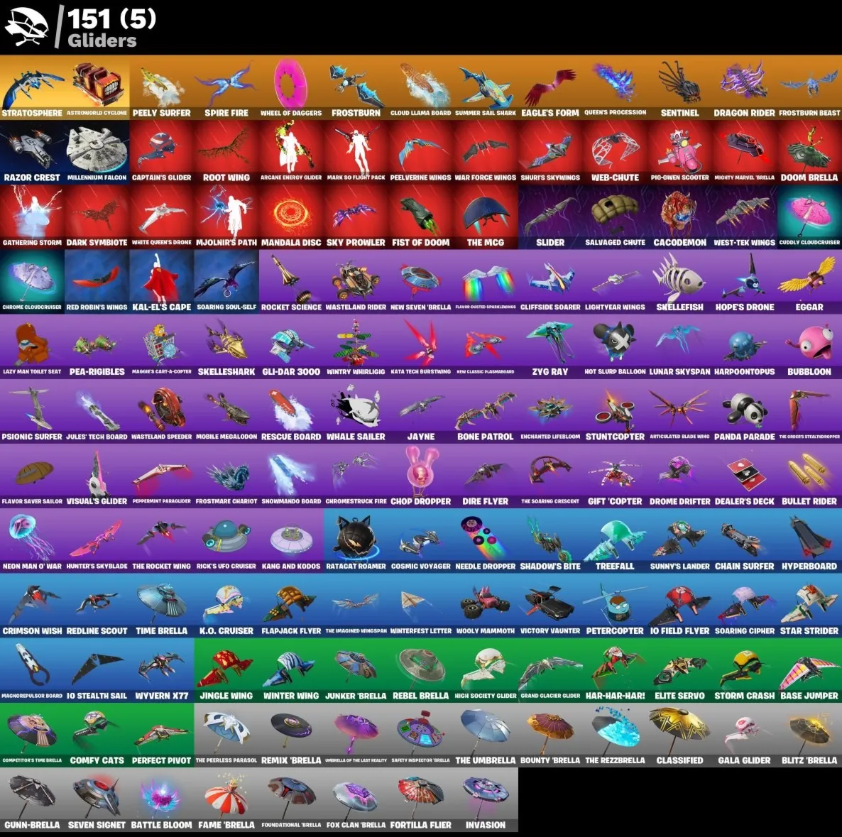 Мгновенный доступ • FN (все платформы) • 155 skins • Cloud Striker • Полный доступ
