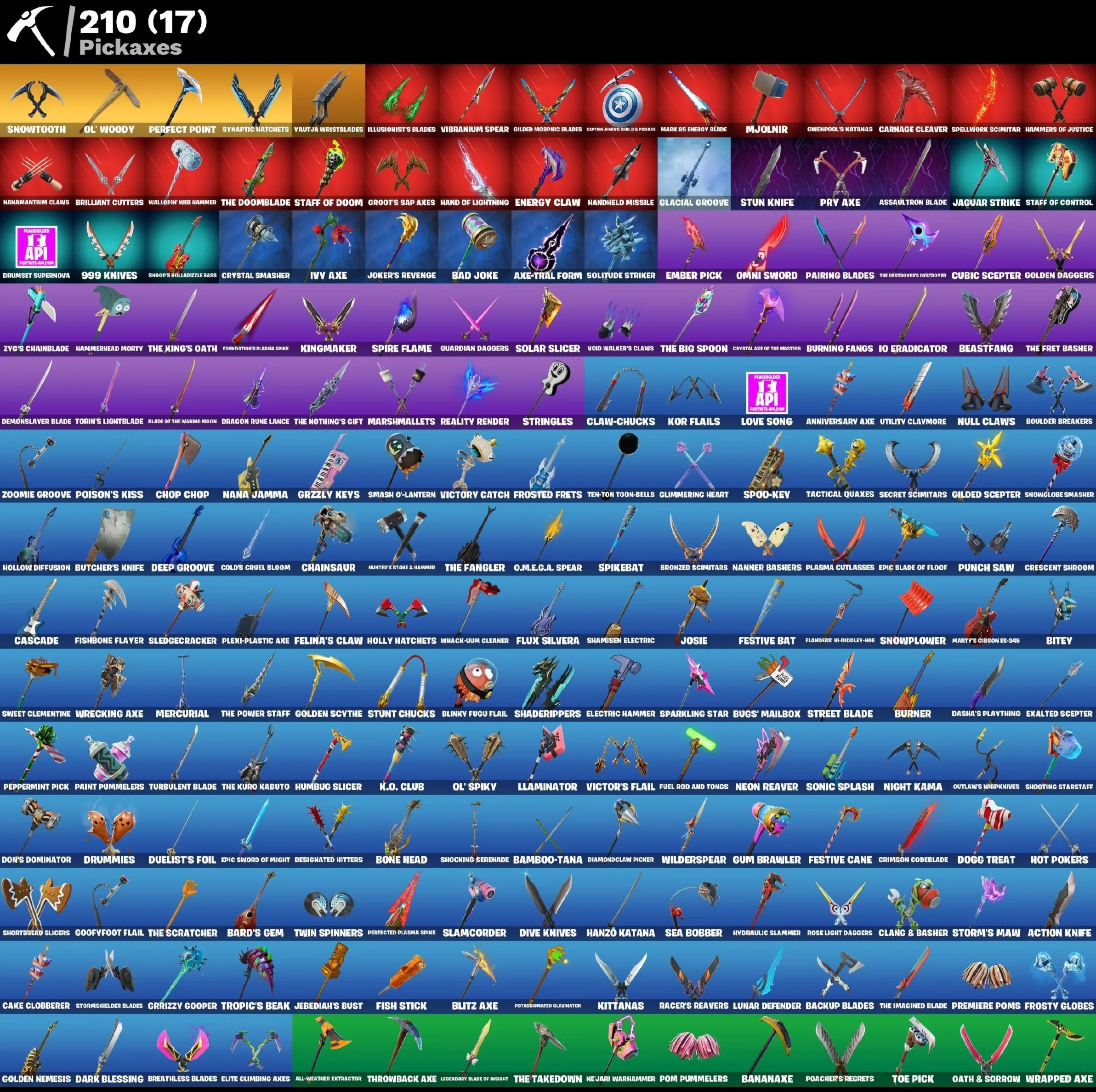 Мгновенный доступ • FN (все платформы) • 155 skins • Cloud Striker • Полный доступ