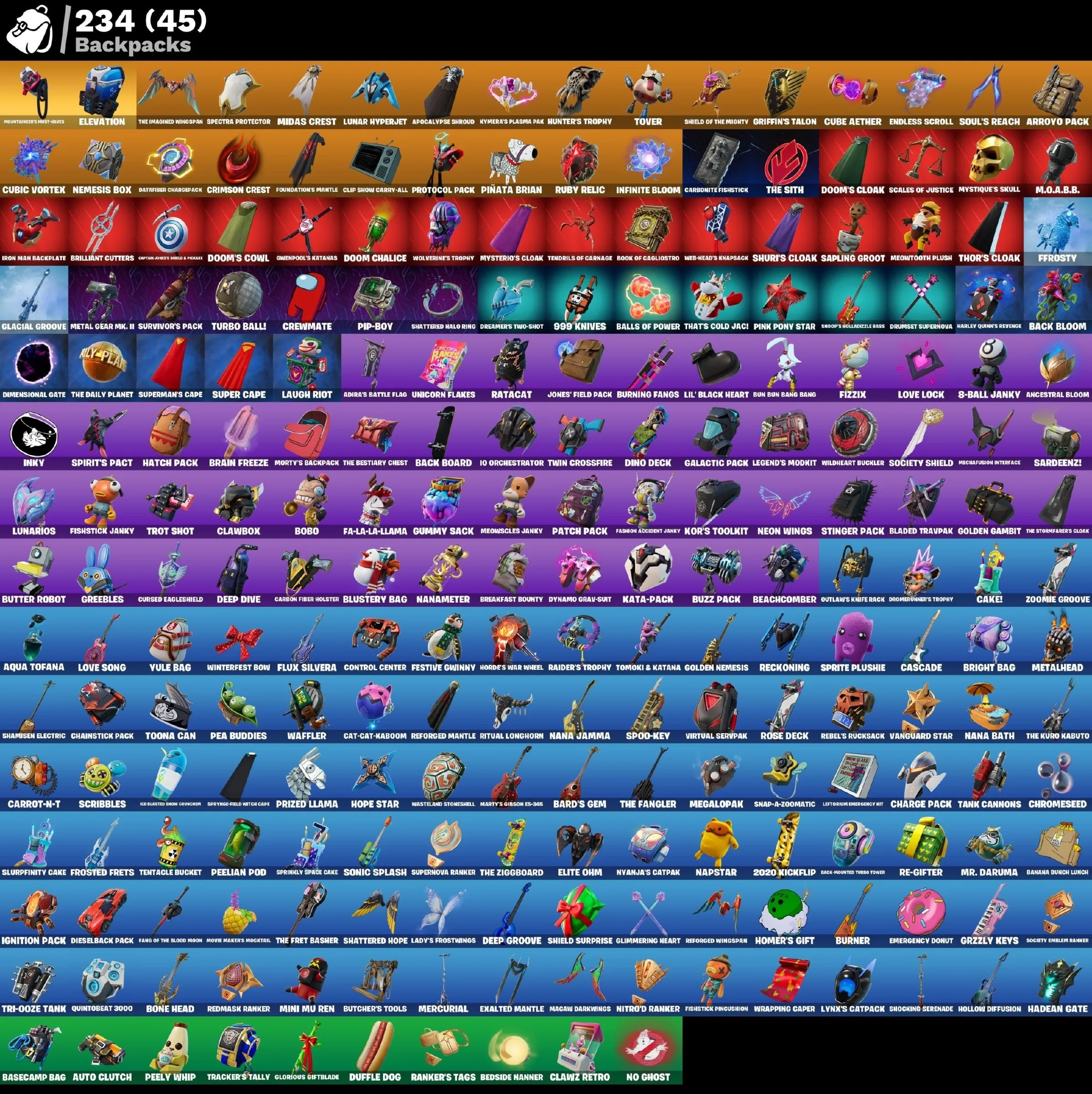 Мгновенный доступ • FN (все платформы) • 155 skins • Cloud Striker • Полный доступ