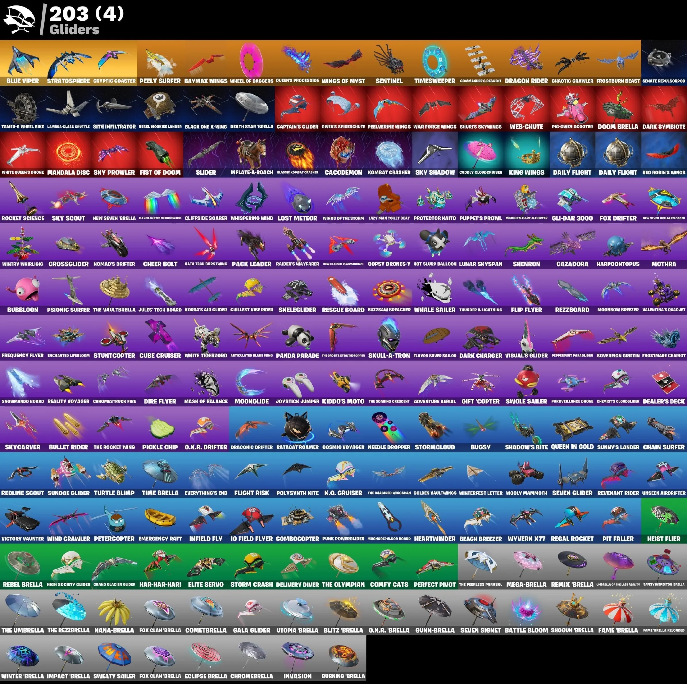 Мгновенный доступ • FN (все платформы) • 202 skins • 2000 VB • Полный доступ