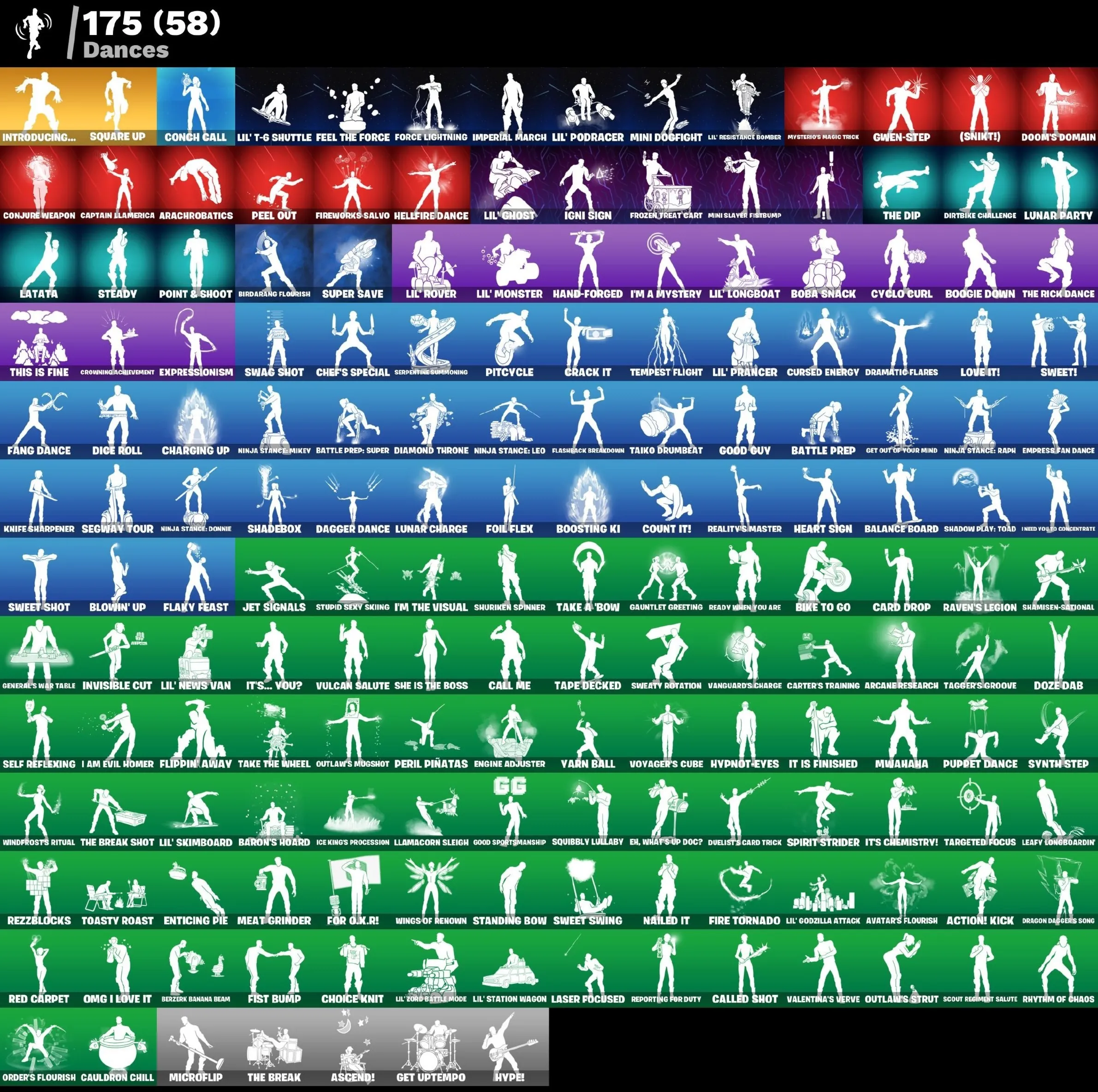 Мгновенный доступ • FN (все платформы) • 202 skins • 2000 VB • Полный доступ