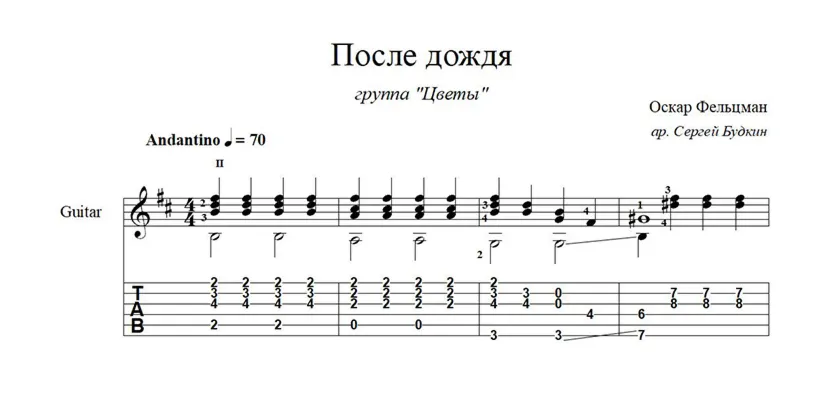 После дождя (группа Цветы) ноты для гитары - irongamers.ru