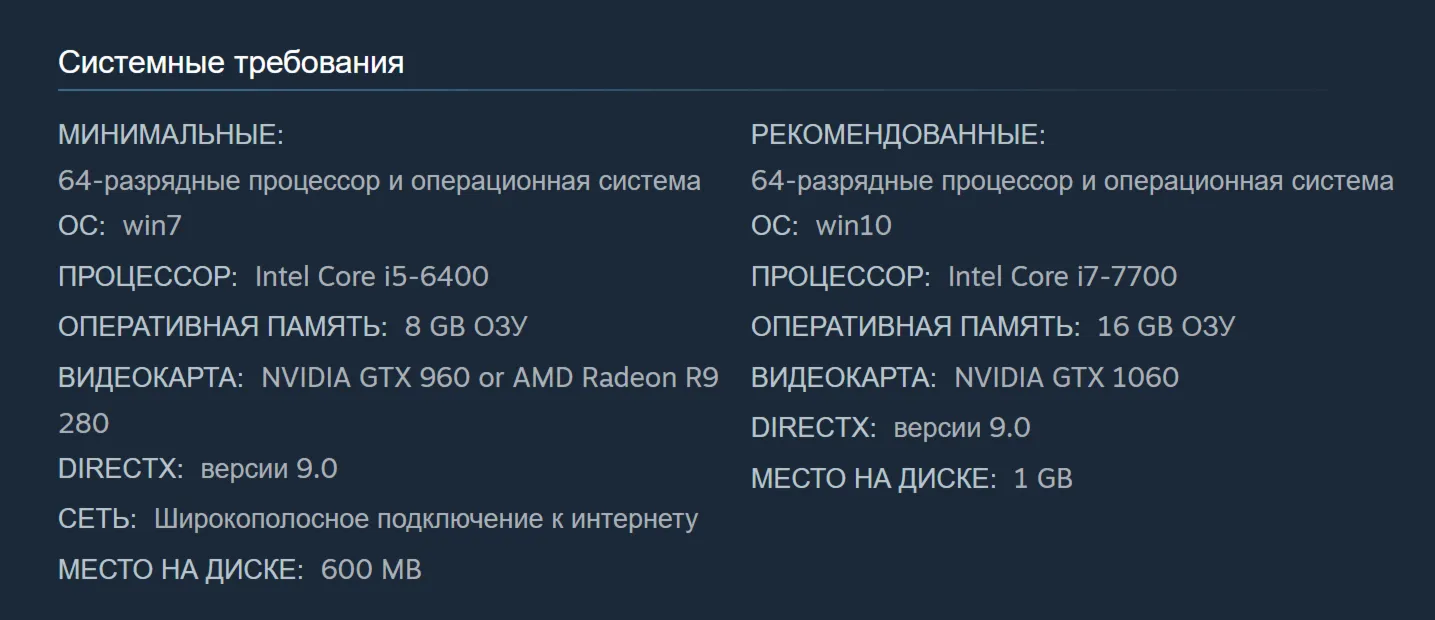 Put it Here | Steam | Ключ | РФ + Мир