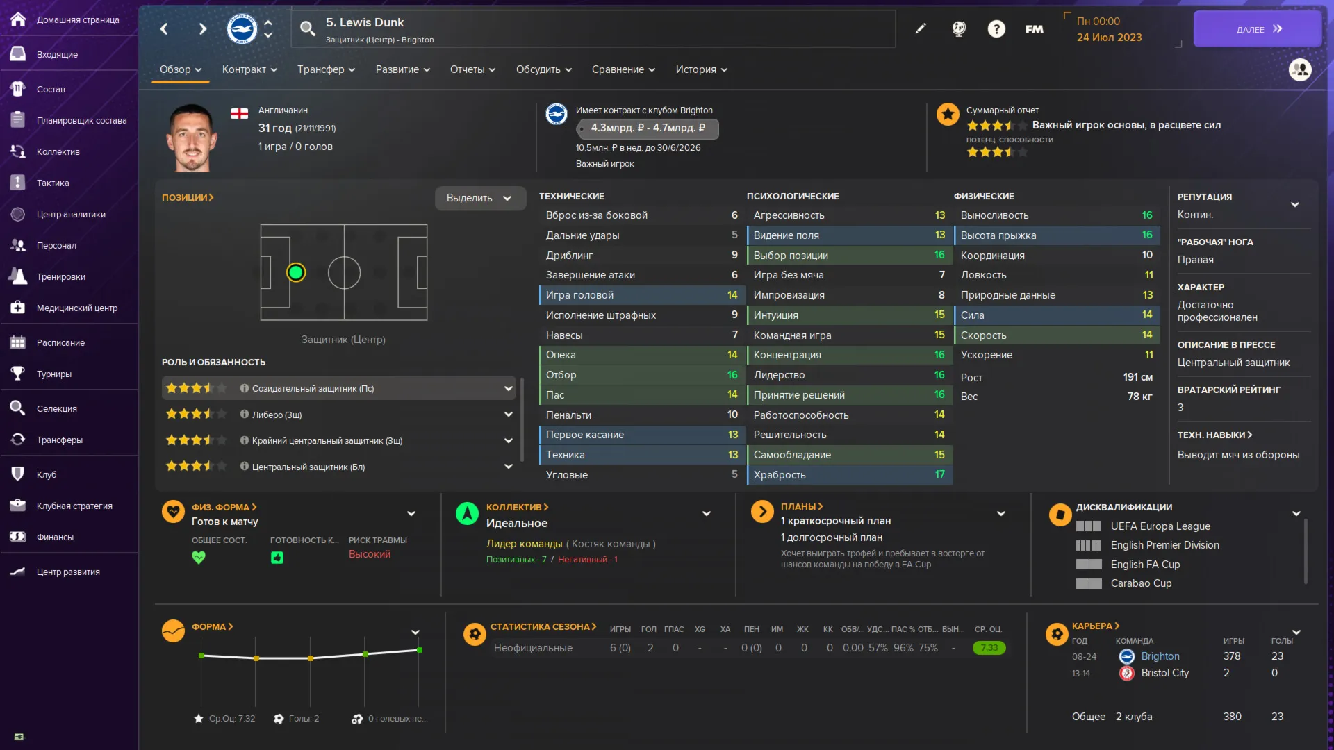 Football Manager 2024 / FM 24 | Steam | Ключ | РФ + Мир