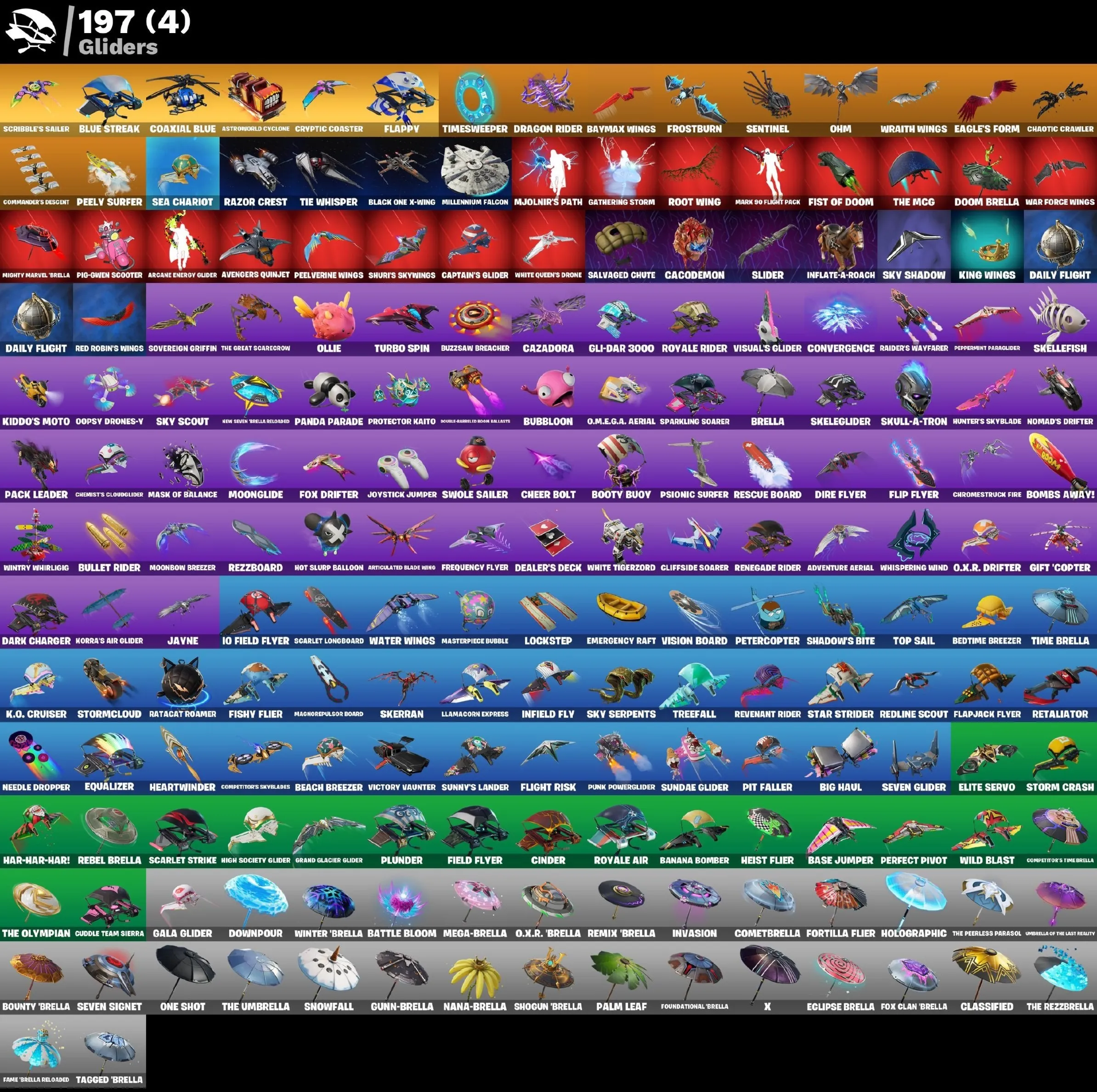 Мгновенный доступ • FN (все платформы) • 233 skins • Renegade Raider • Полный доступ