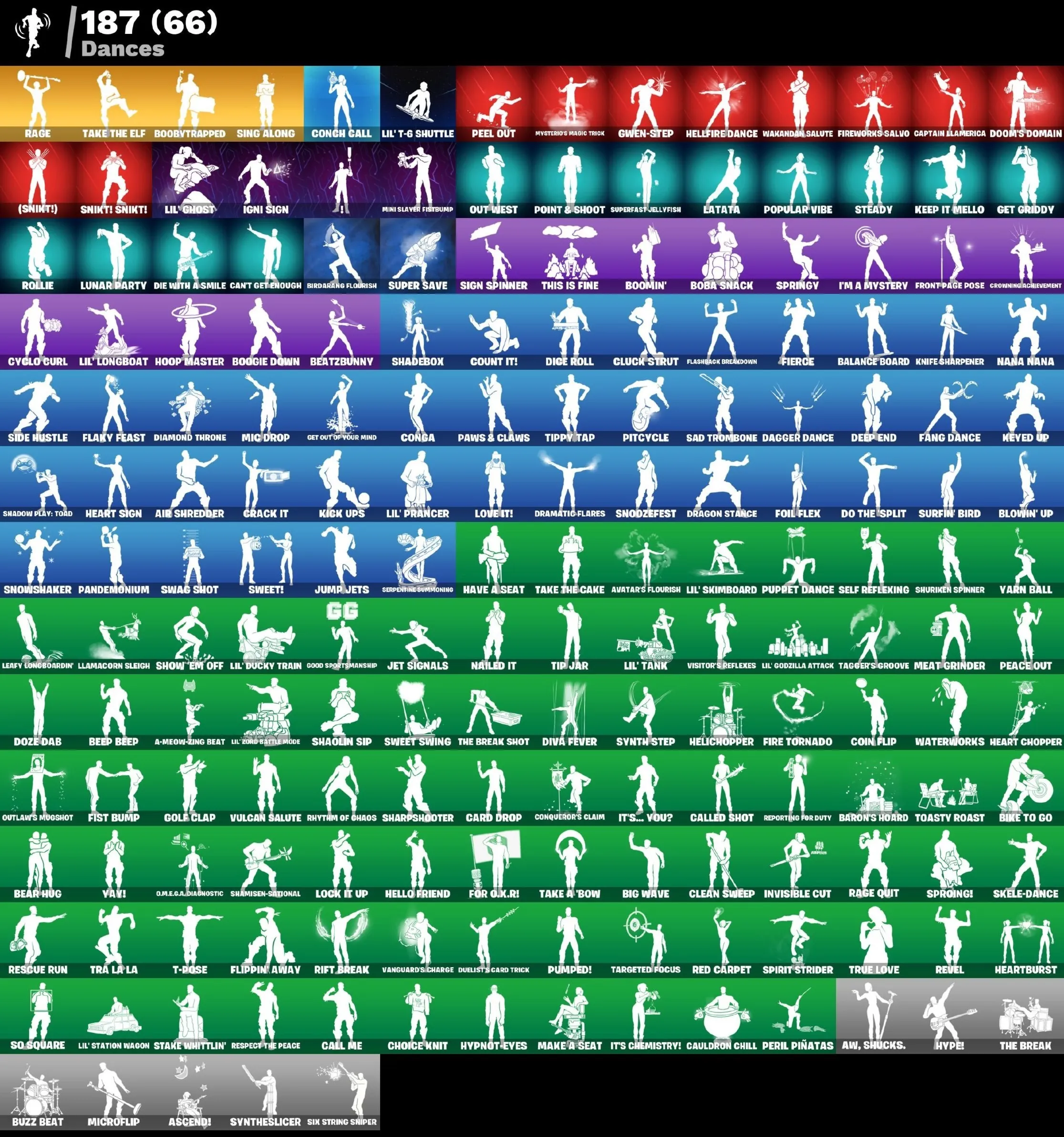 Мгновенный доступ • FN (все платформы) • 233 skins • Renegade Raider • Полный доступ