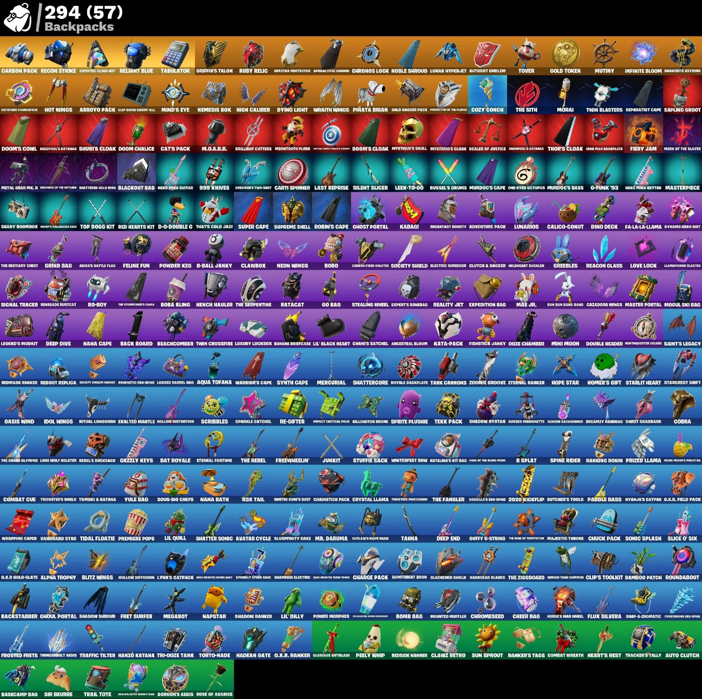 Мгновенный доступ • FN (все платформы) • 233 skins • Renegade Raider • Полный доступ