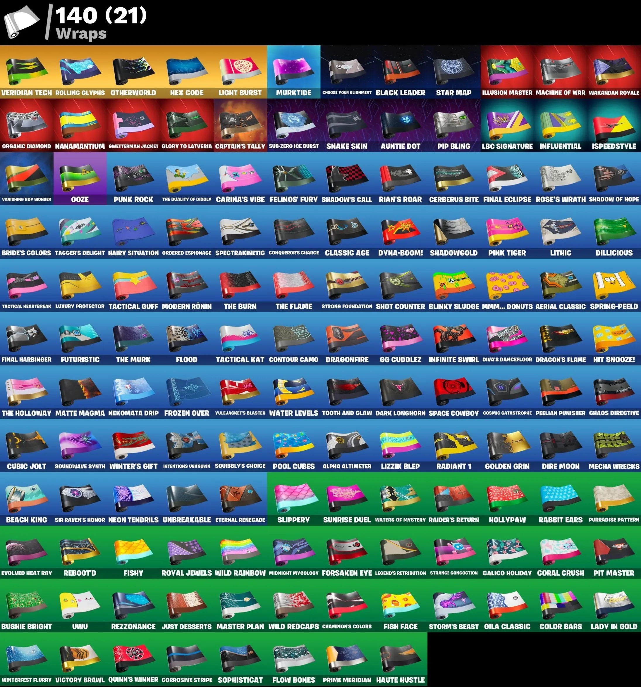 Мгновенный доступ • FN (все платформы) • 178 skins • 1450 VB • Полный доступ
