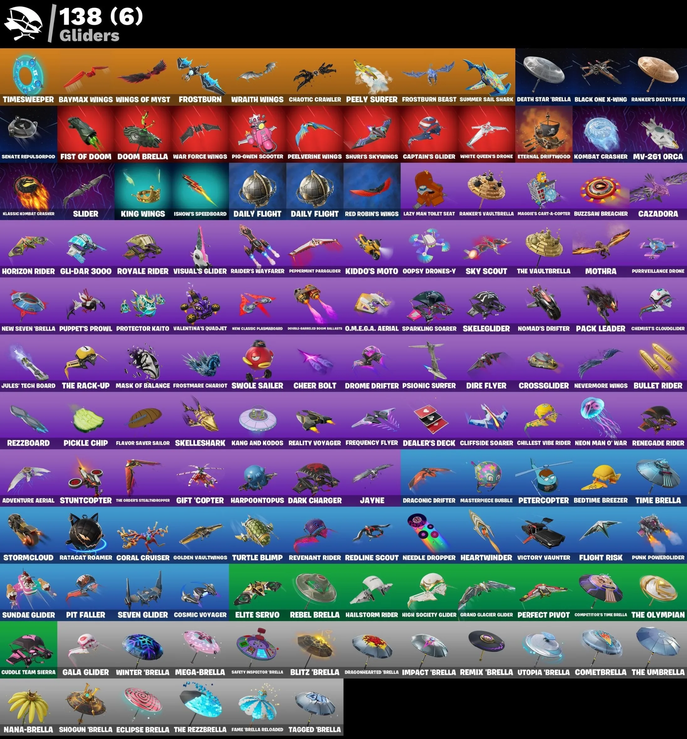 Мгновенный доступ • FN (все платформы) • 178 skins • 1450 VB • Полный доступ