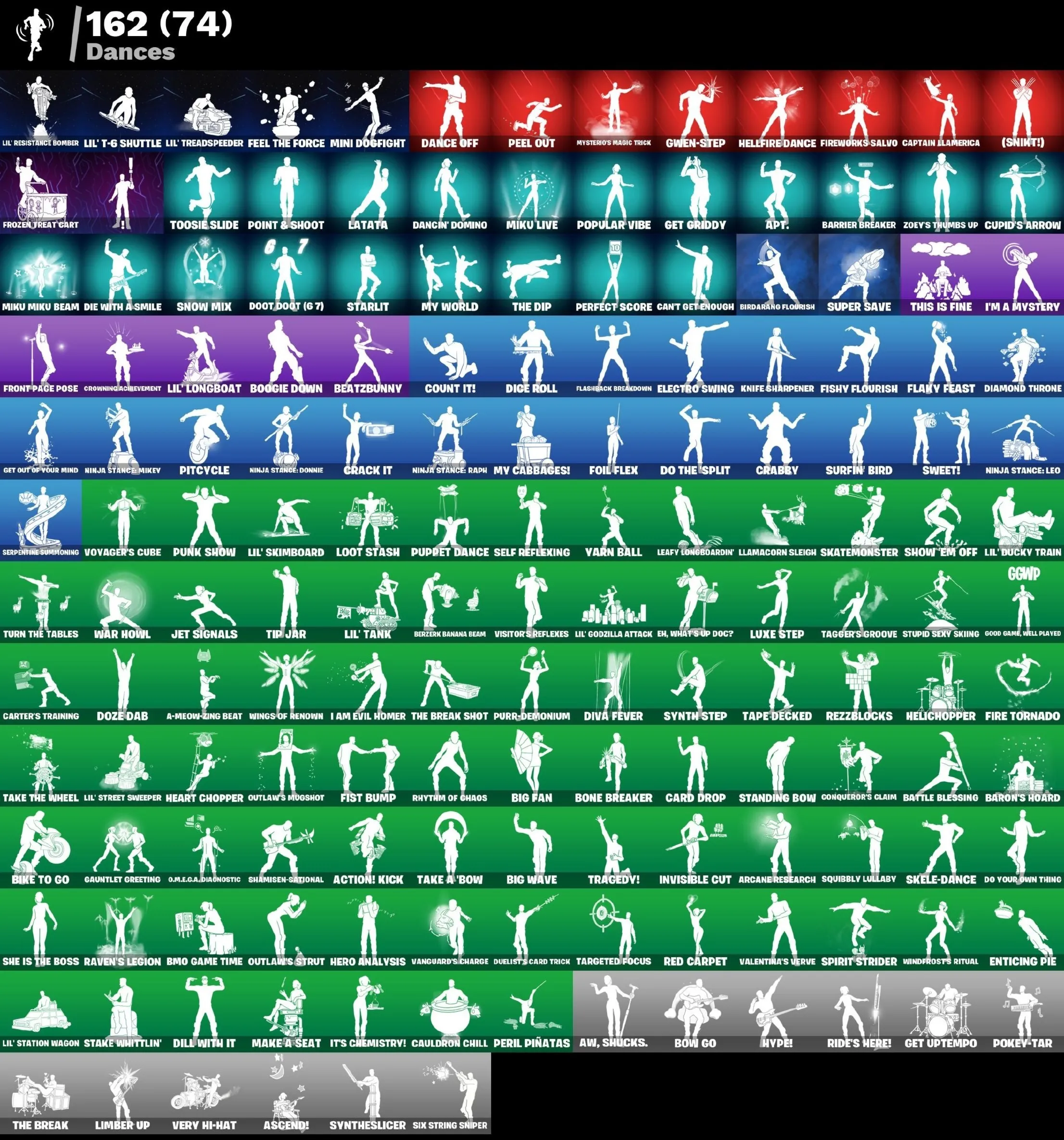 Мгновенный доступ • FN (все платформы) • 178 skins • 1450 VB • Полный доступ