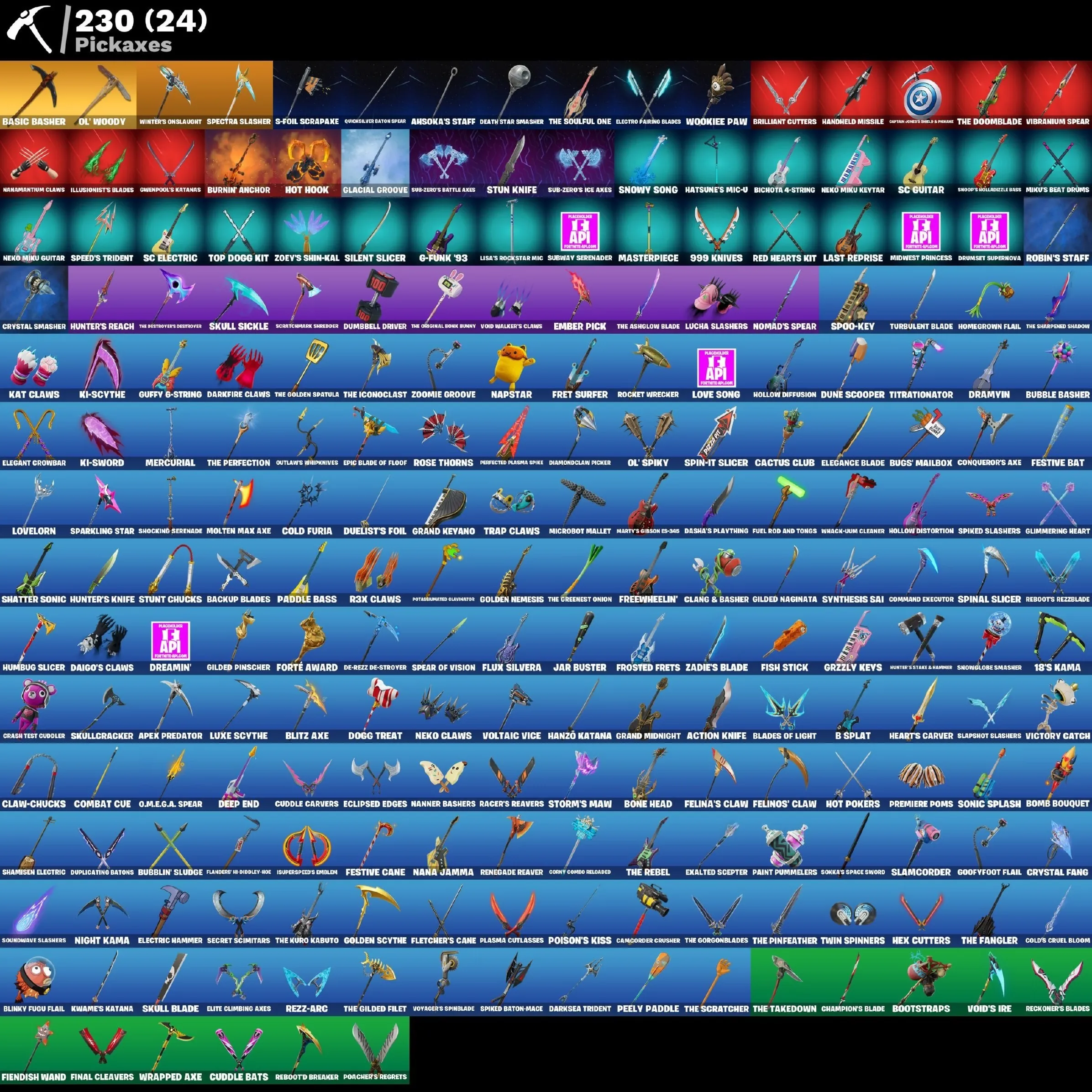 Мгновенный доступ • FN (все платформы) • 178 skins • 1450 VB • Полный доступ
