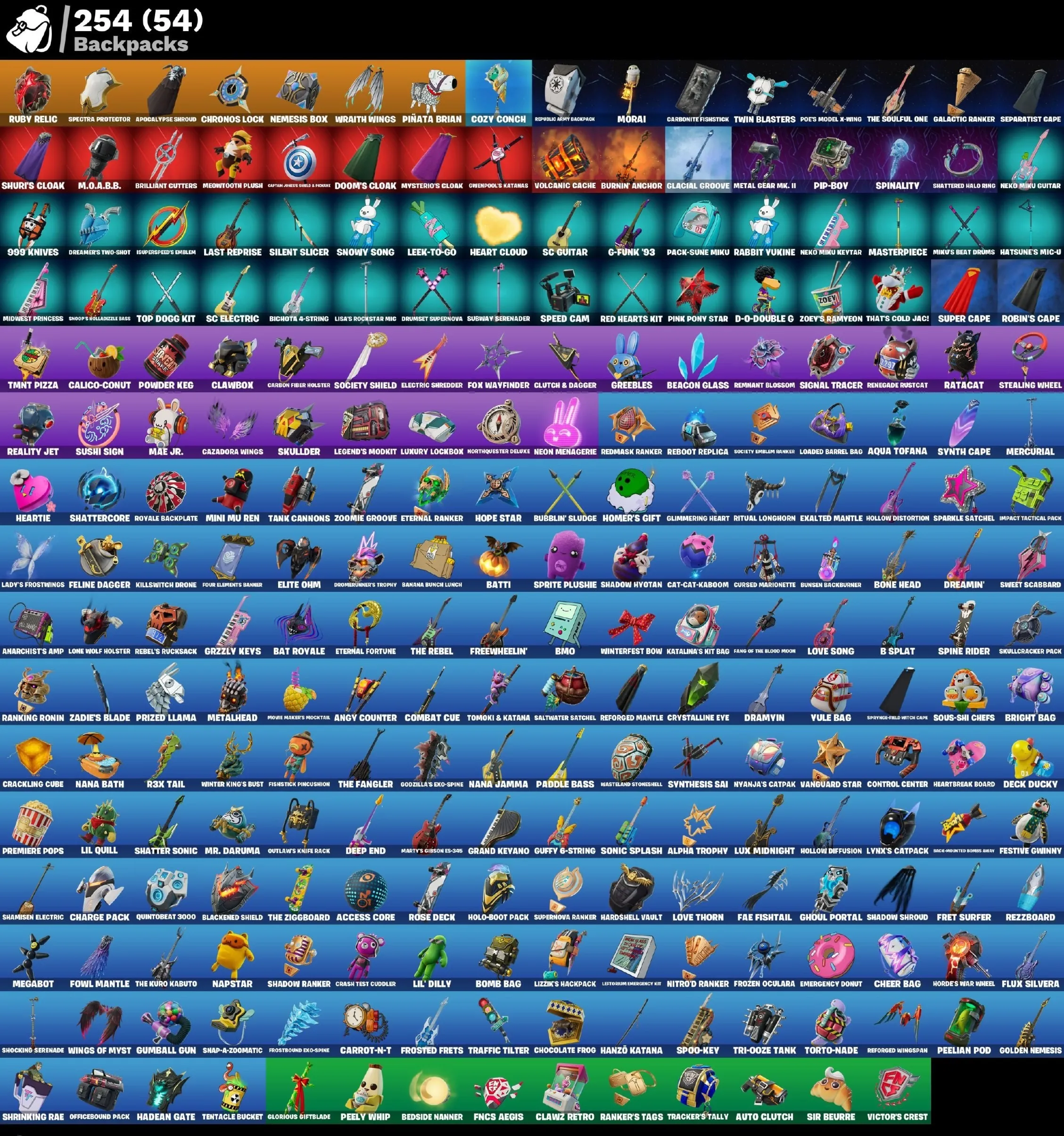 Мгновенный доступ • FN (все платформы) • 178 skins • 1450 VB • Полный доступ